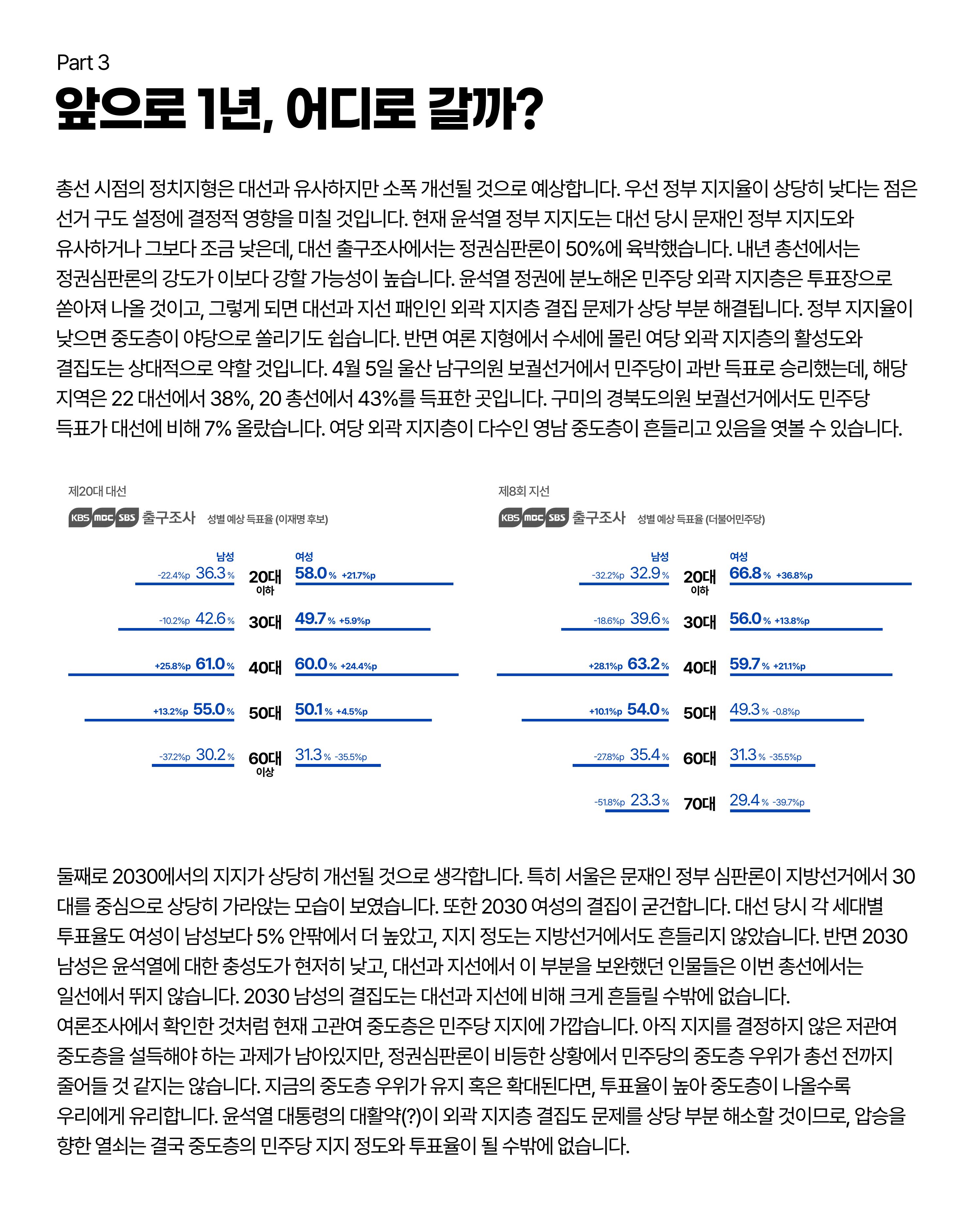 더불어민주당 서울특별시당 대학생위원회 월간 서대위 4월호 26페이지