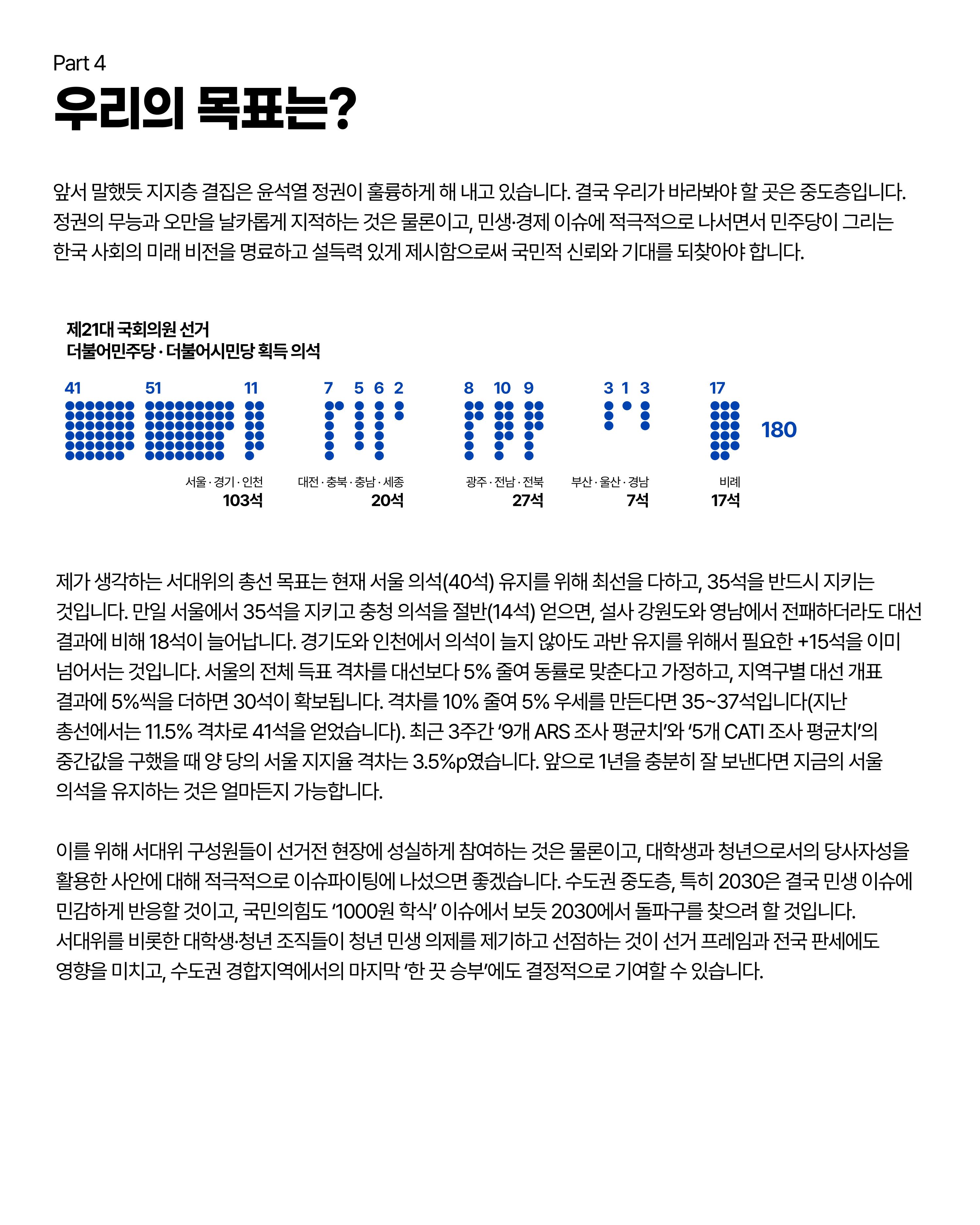 더불어민주당 서울특별시당 대학생위원회 월간 서대위 4월호 27페이지