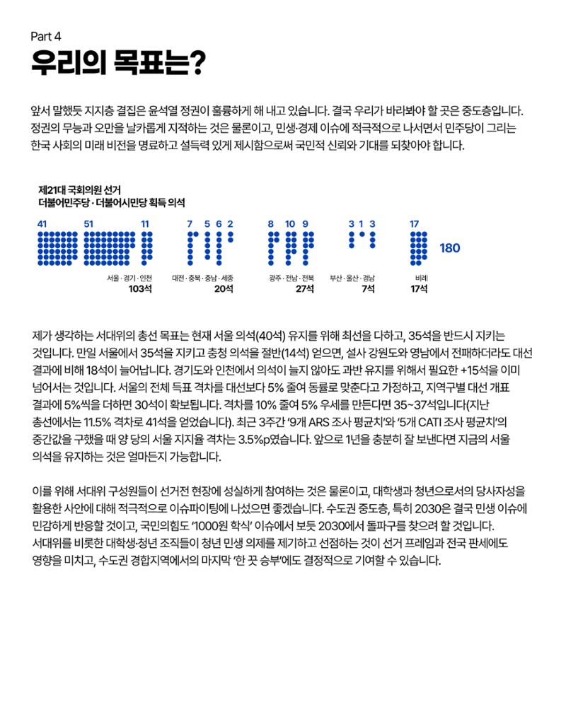 더불어민주당 서울특별시당 대학생위원회 월간 서대위 4월호 27페이지