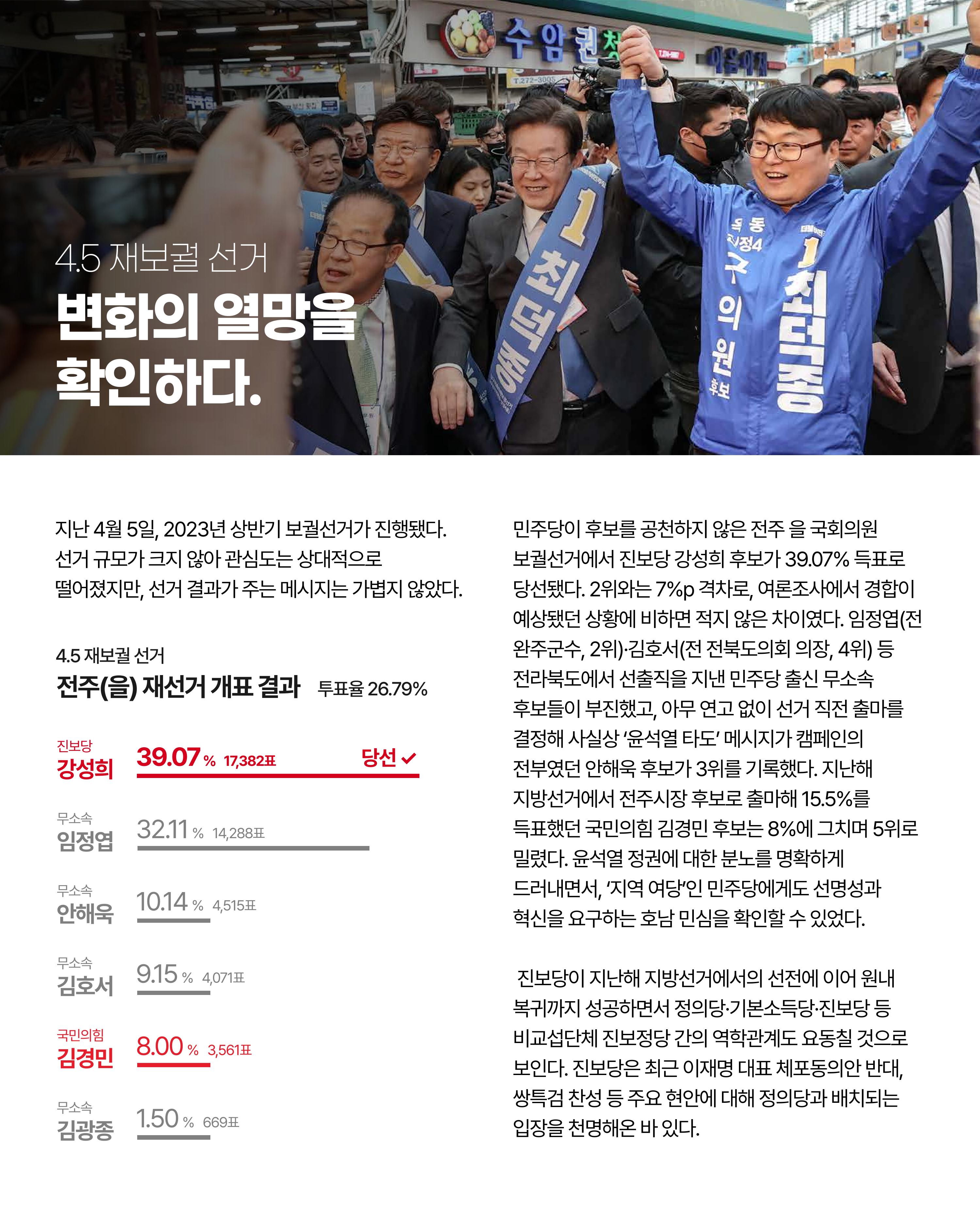 더불어민주당 서울특별시당 대학생위원회 월간 서대위 4월호 8페이지
