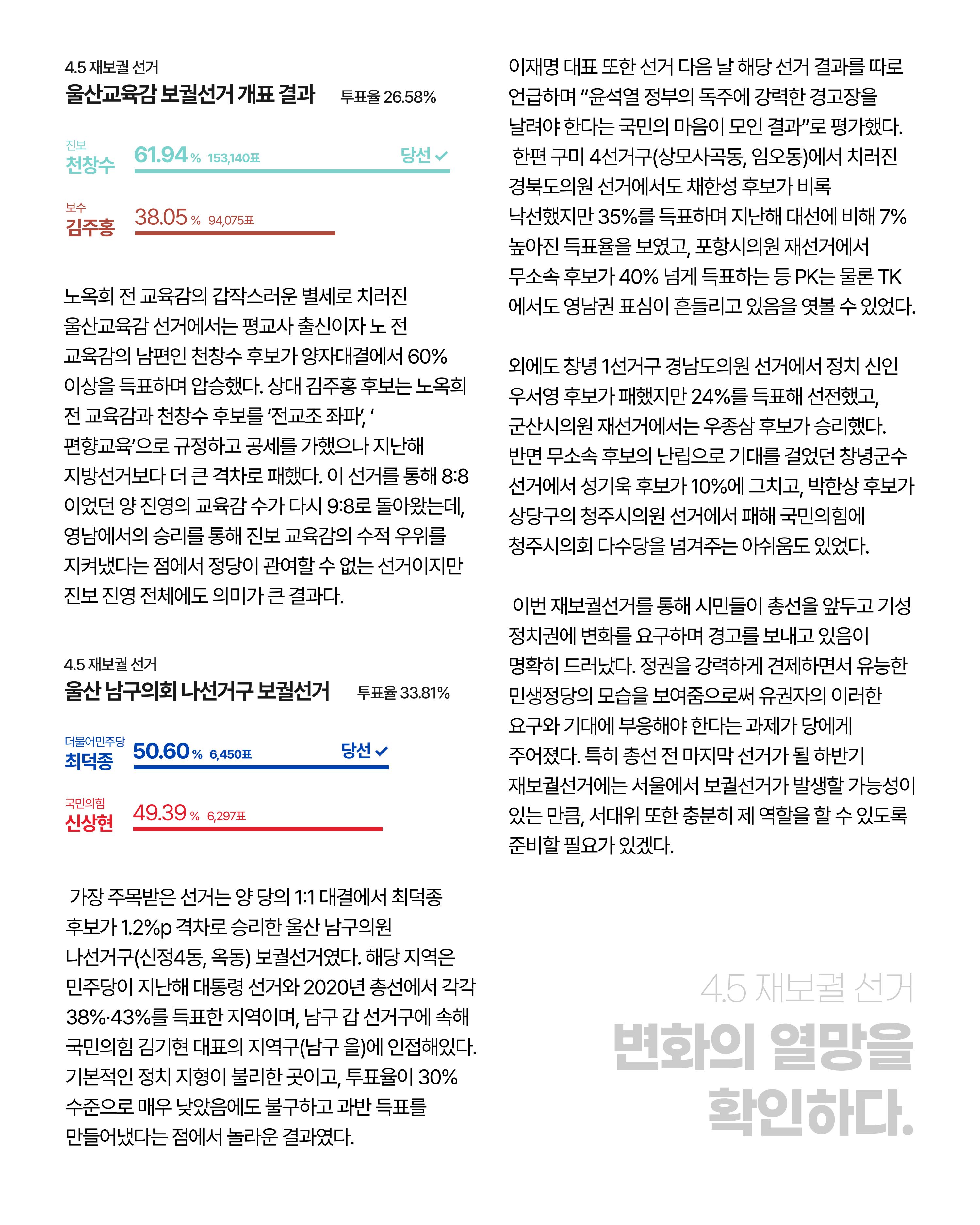 더불어민주당 서울특별시당 대학생위원회 월간 서대위 4월호 9페이지