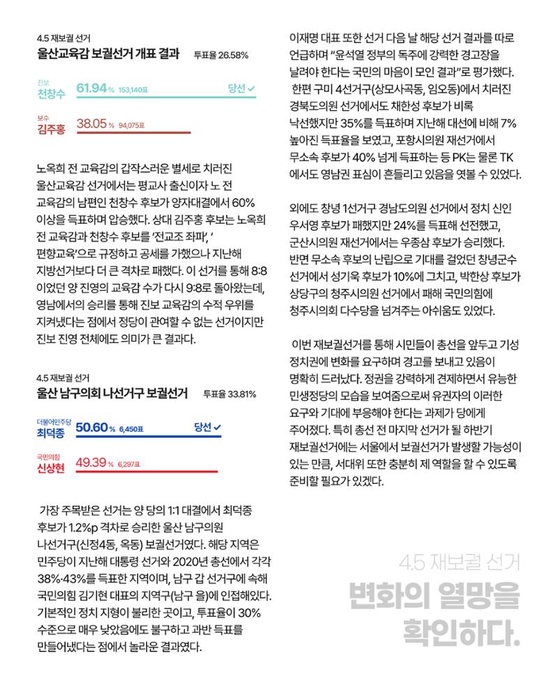 더불어민주당 서울특별시당 대학생위원회 월간 서대위 4월호 9페이지