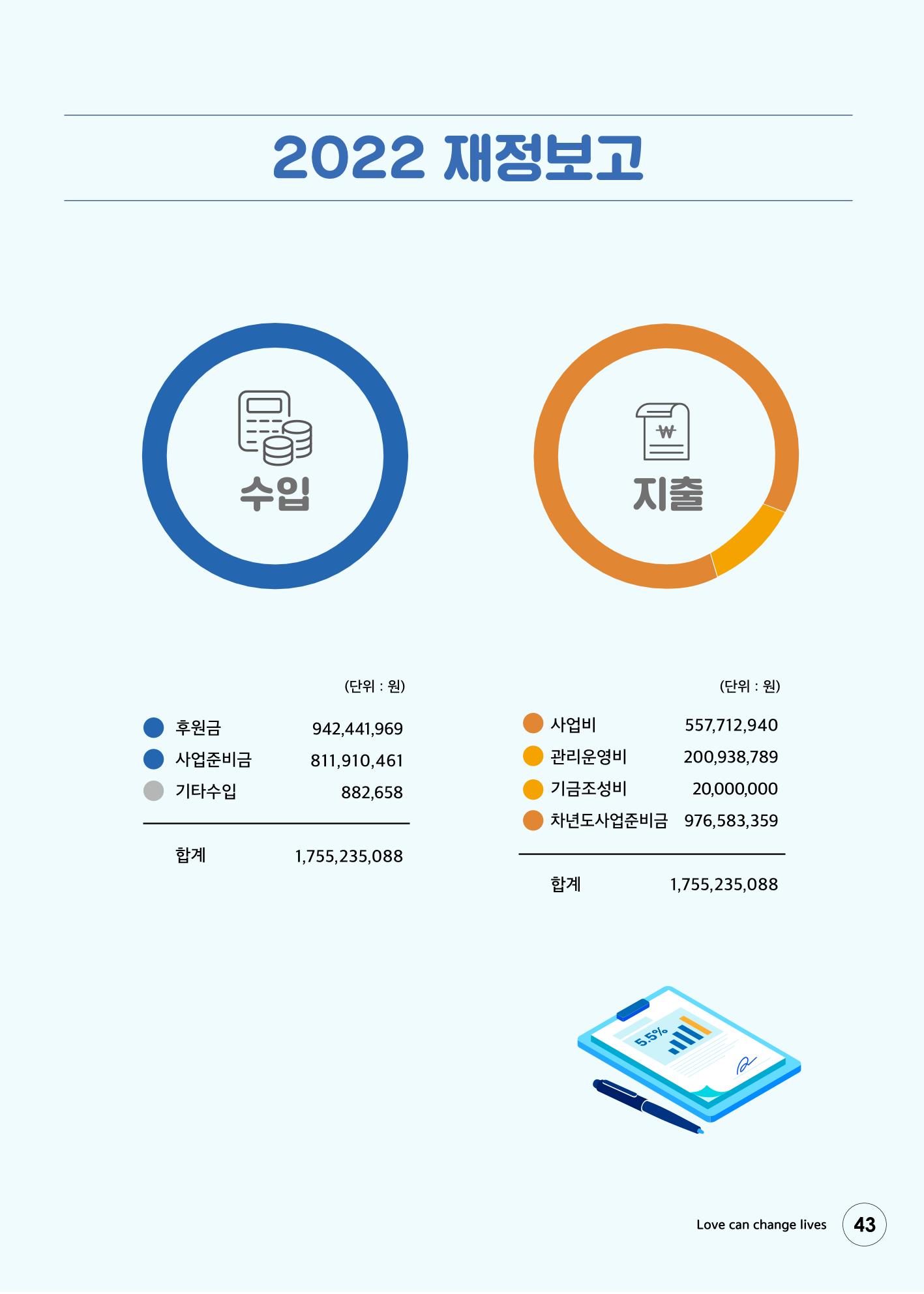 푸른나눔 2022 하반기 소식지 43페이지