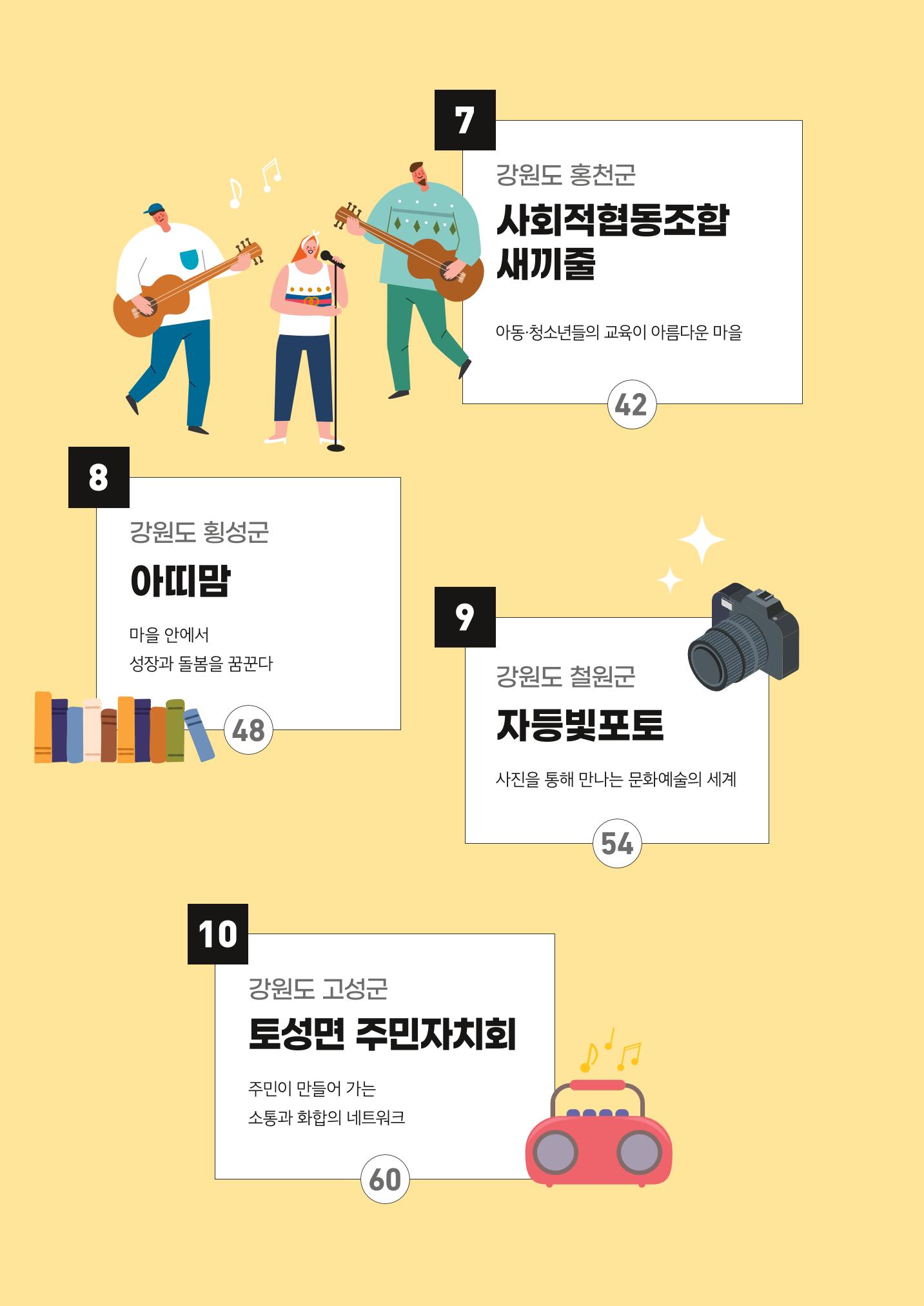 2022 강원도 마을공동체 우수사례집 6p