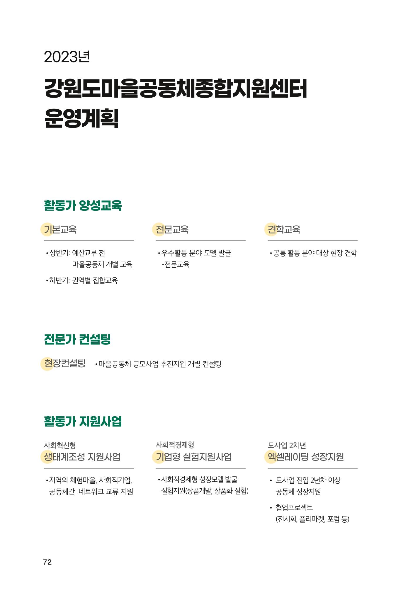 2022 강원도 마을공동체 우수사례집 74p