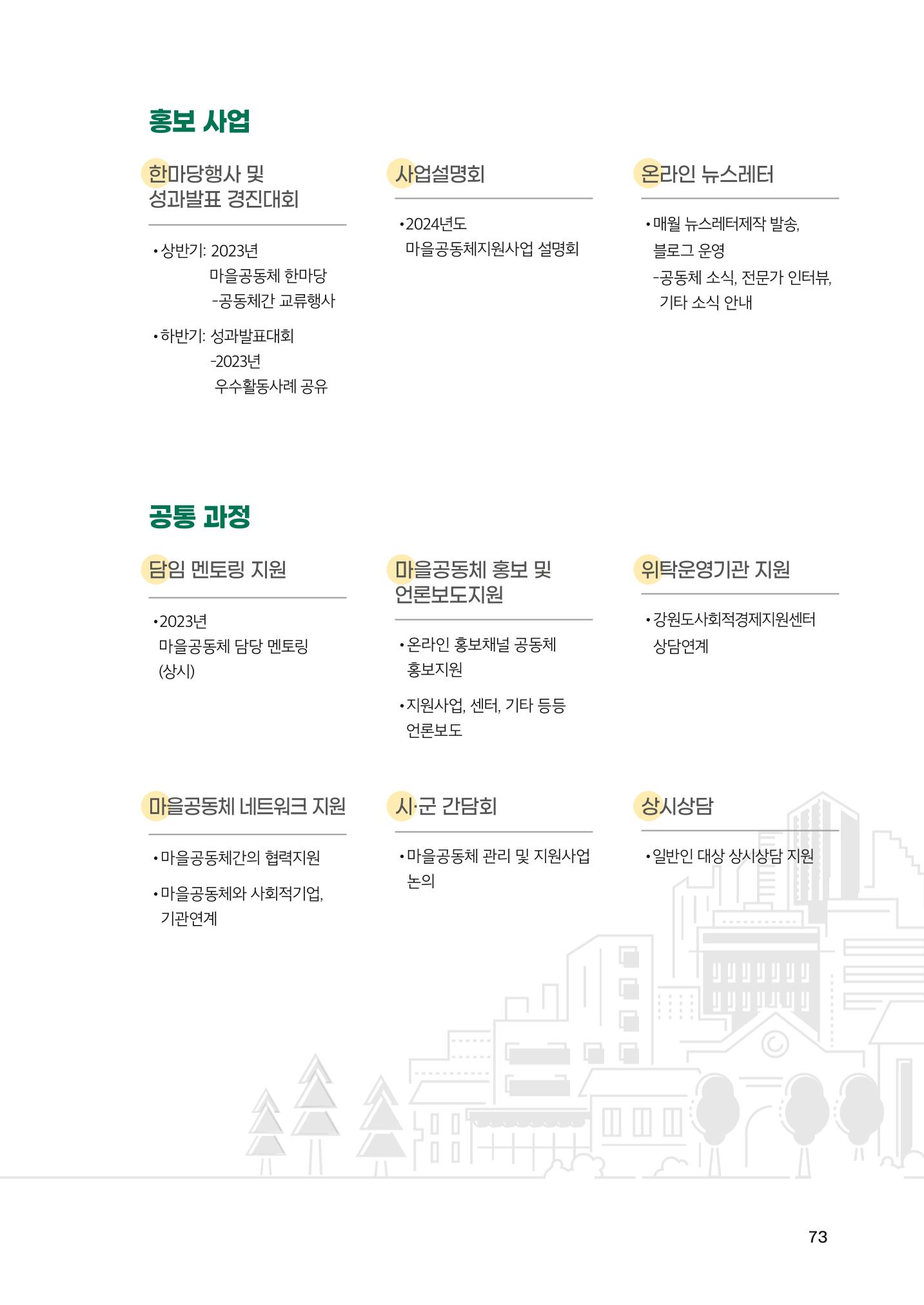2022 강원도 마을공동체 우수사례집 75p