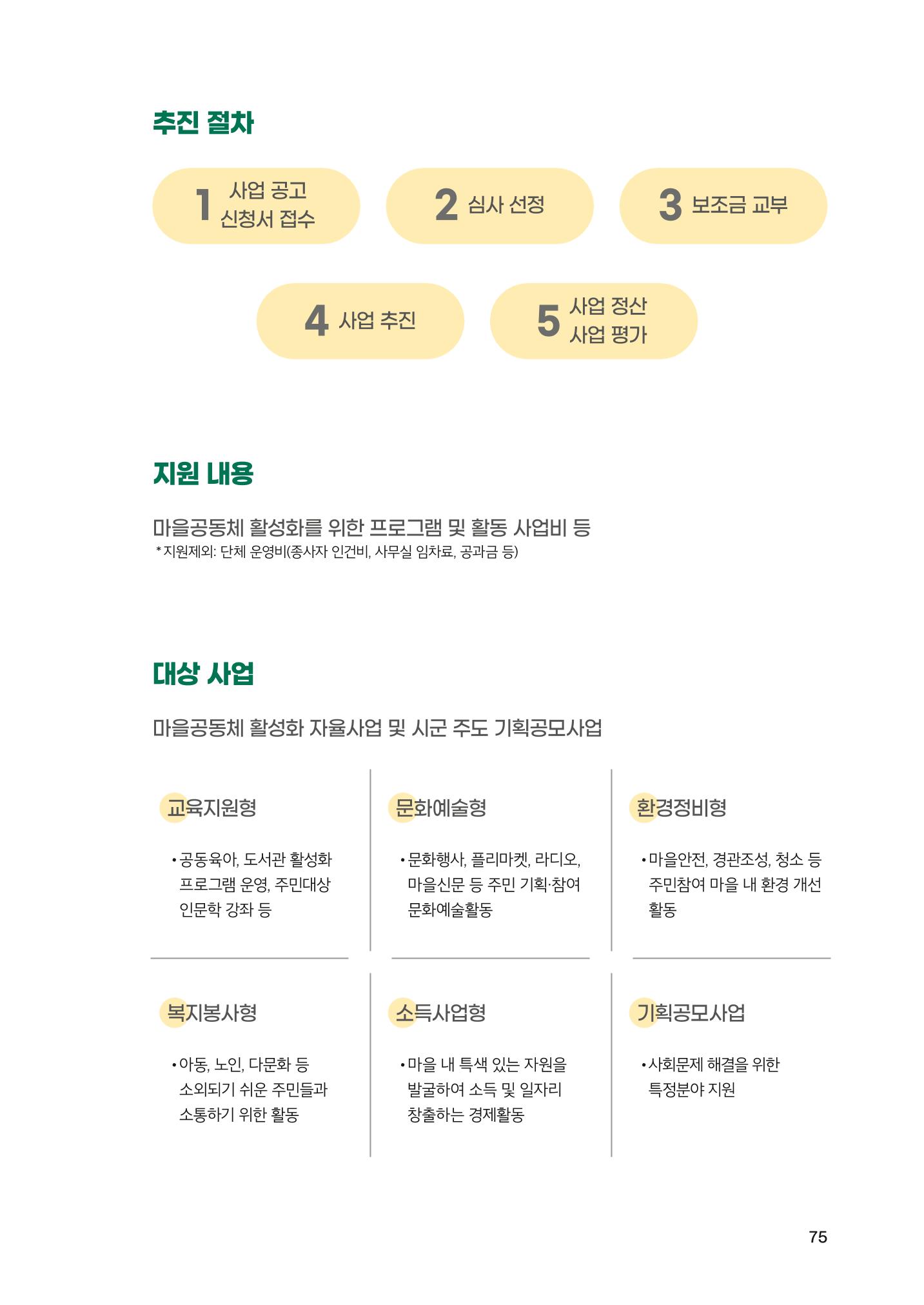 2022 강원도 마을공동체 우수사례집 77p