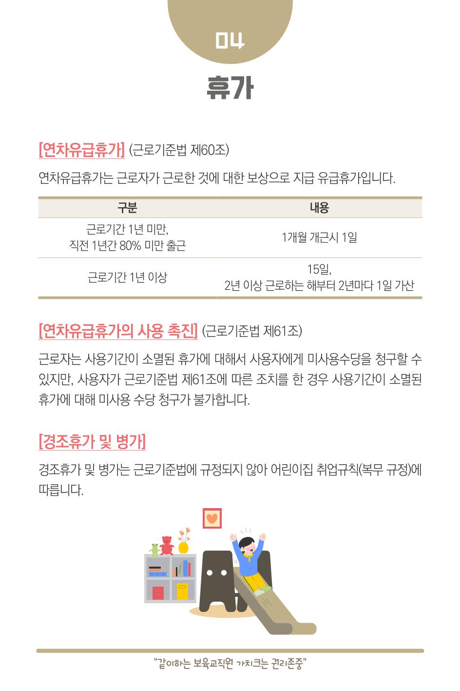 [경기도육아종합지원센터] 2023 보육교직원 노무수첩  5페이지