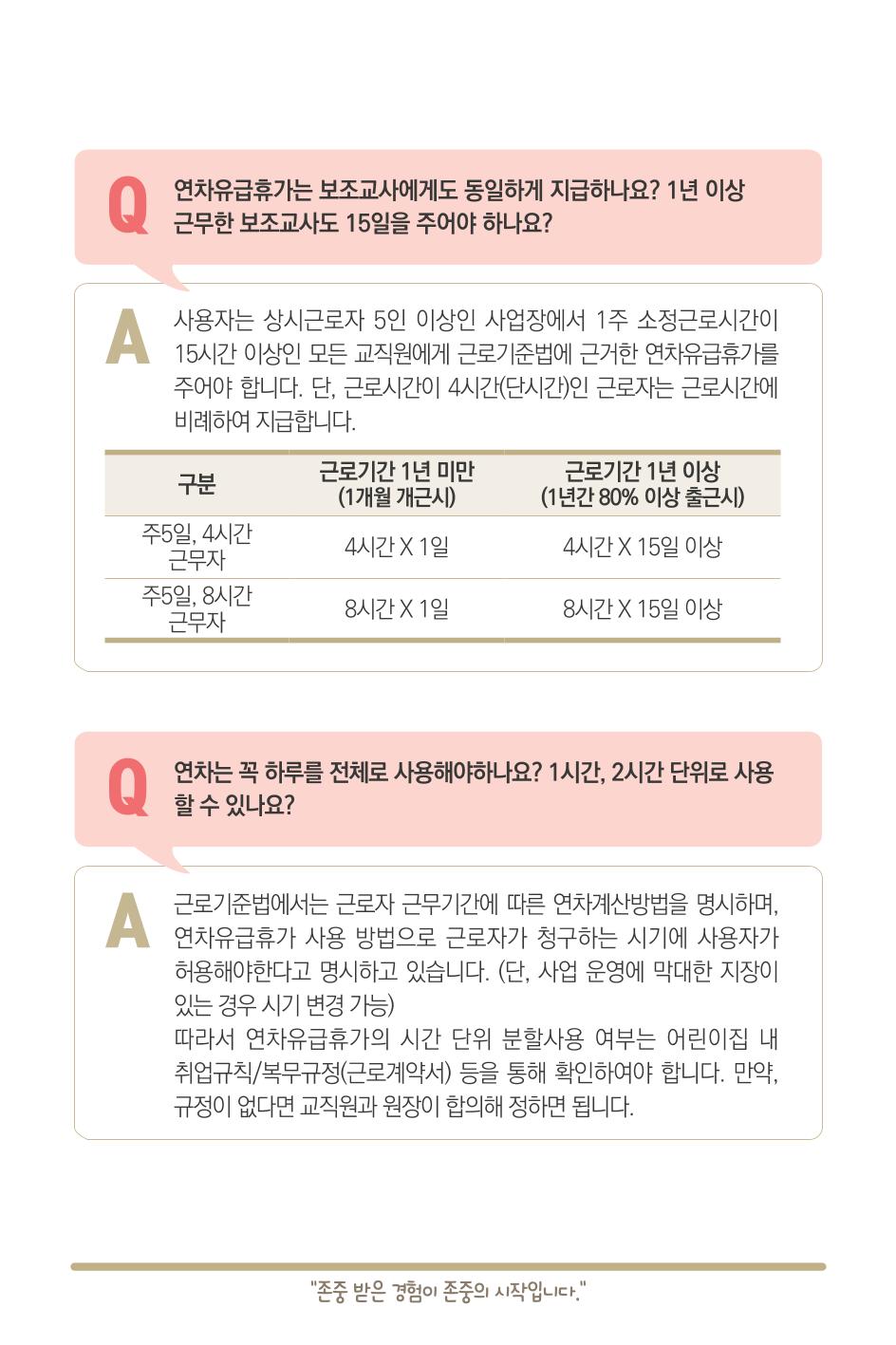 [경기도육아종합지원센터] 2023 보육교직원 노무수첩  6페이지