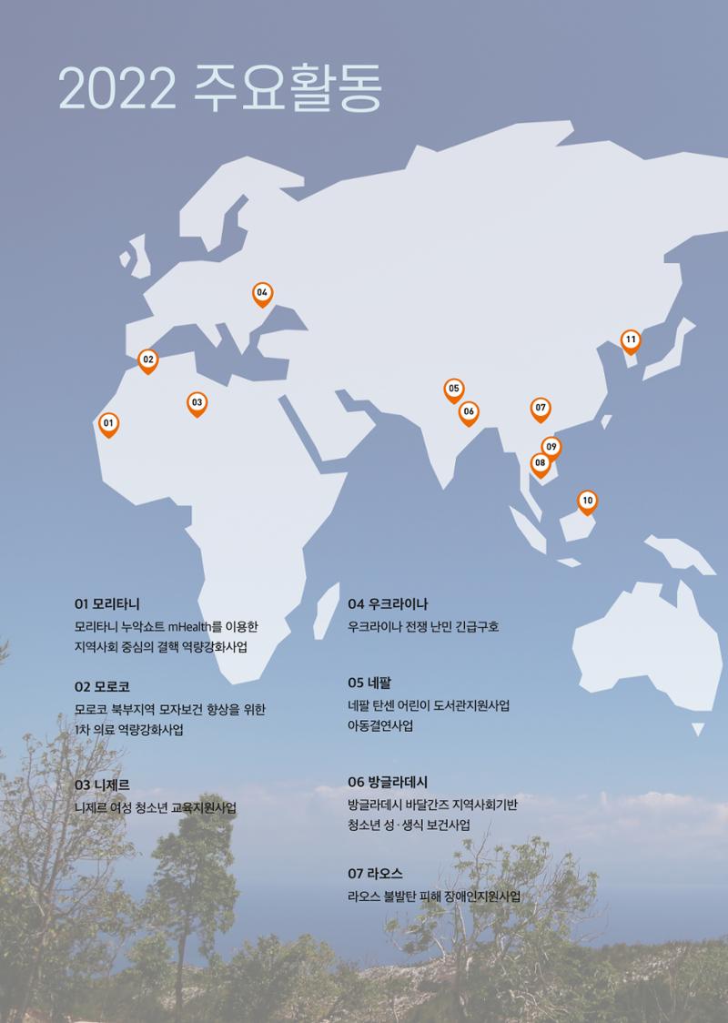 2022년 글로벌케어 연차보고서 10페이지