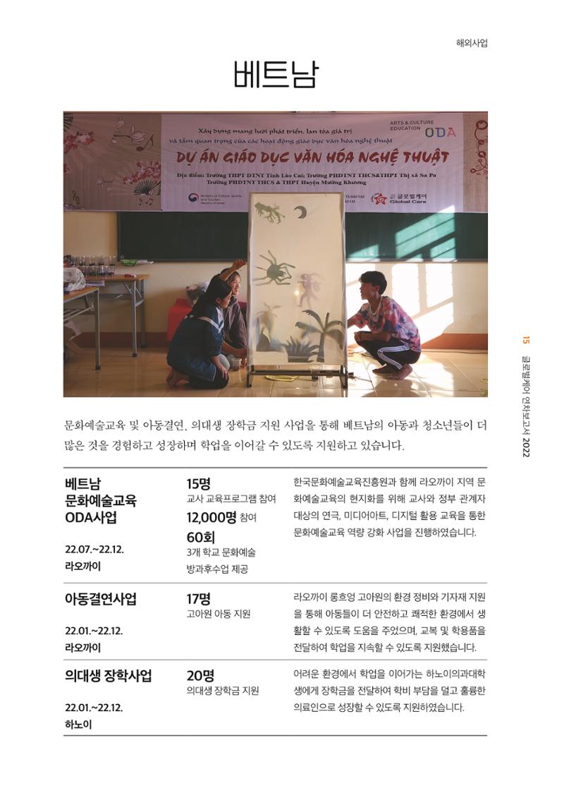 2022년 글로벌케어 연차보고서 15페이지