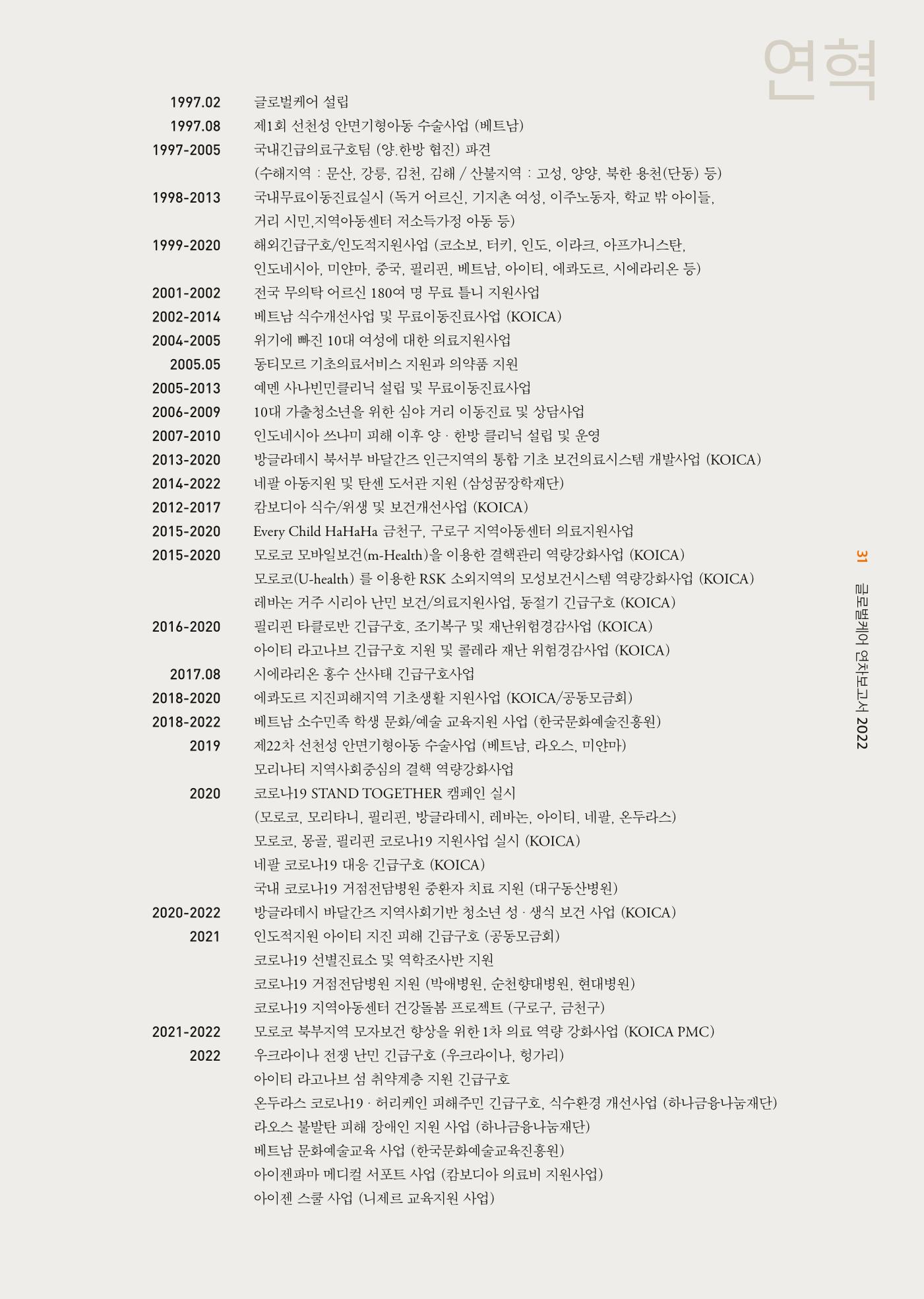 2022년 글로벌케어 연차보고서 31페이지