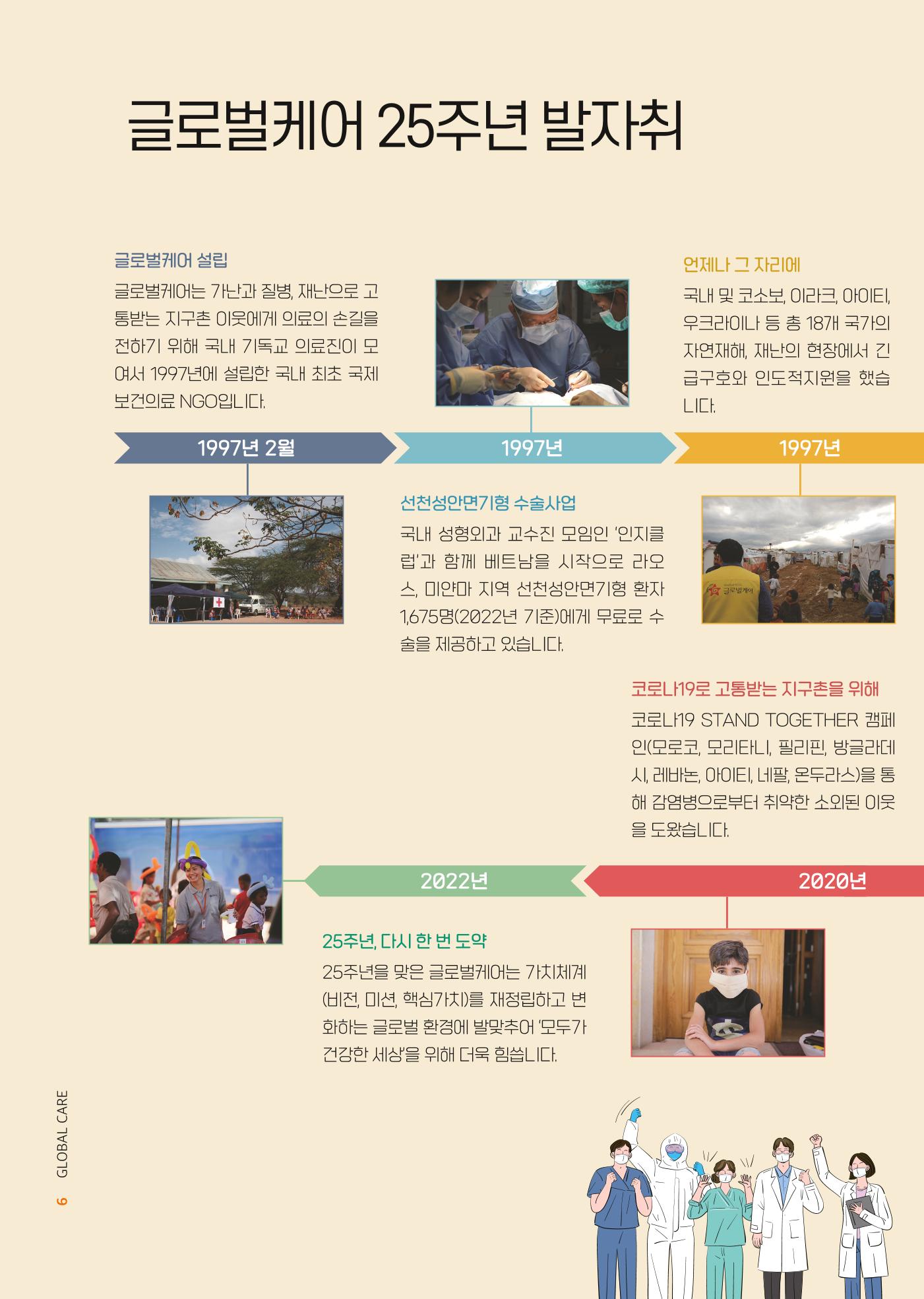2022년 글로벌케어 연차보고서 6페이지