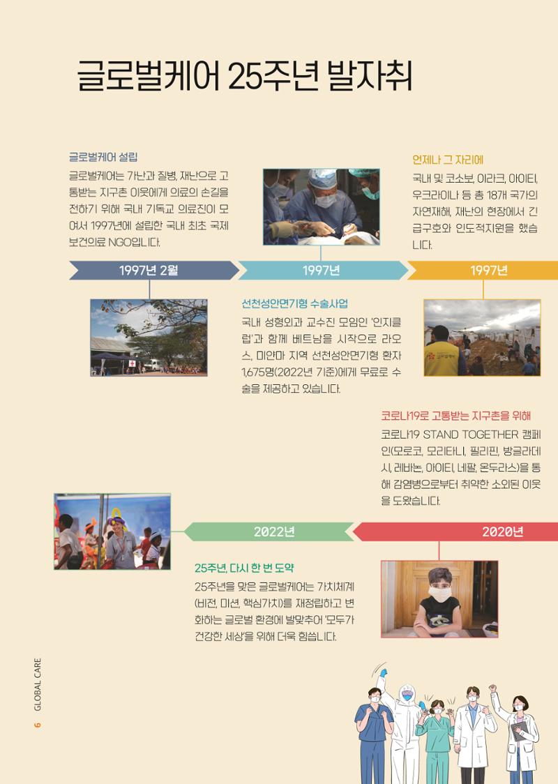2022년 글로벌케어 연차보고서 6페이지