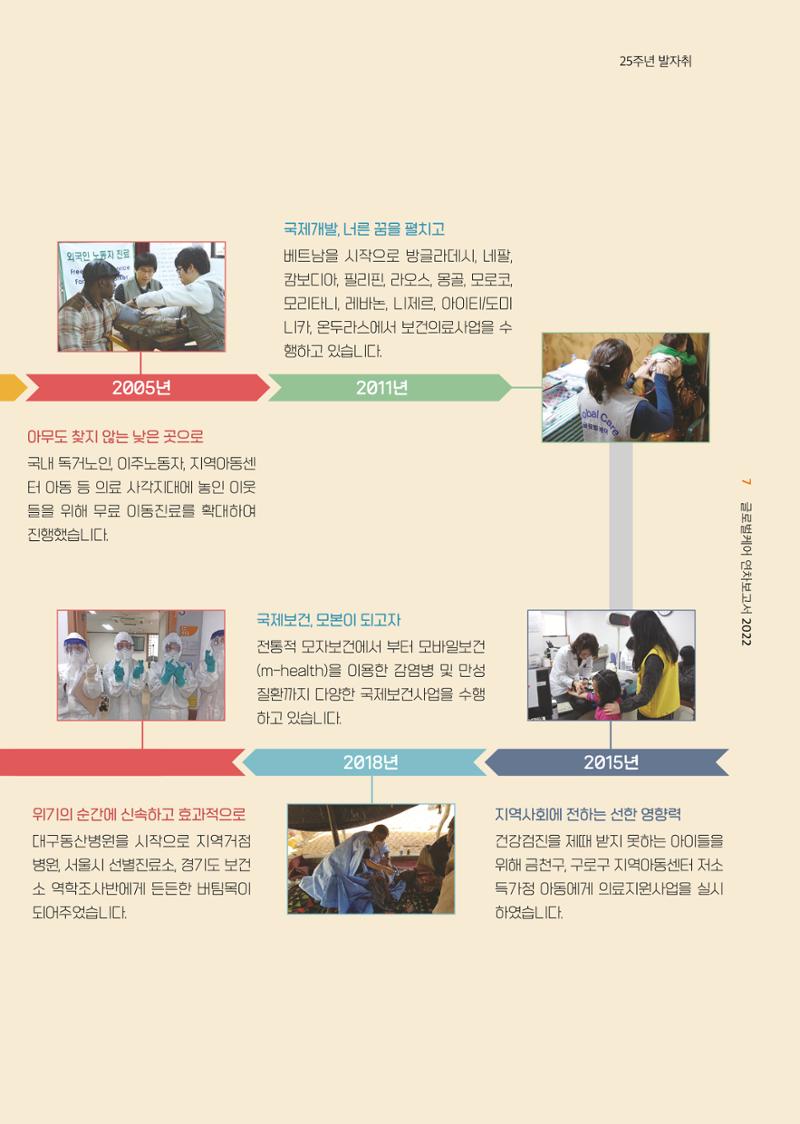 2022년 글로벌케어 연차보고서 7페이지