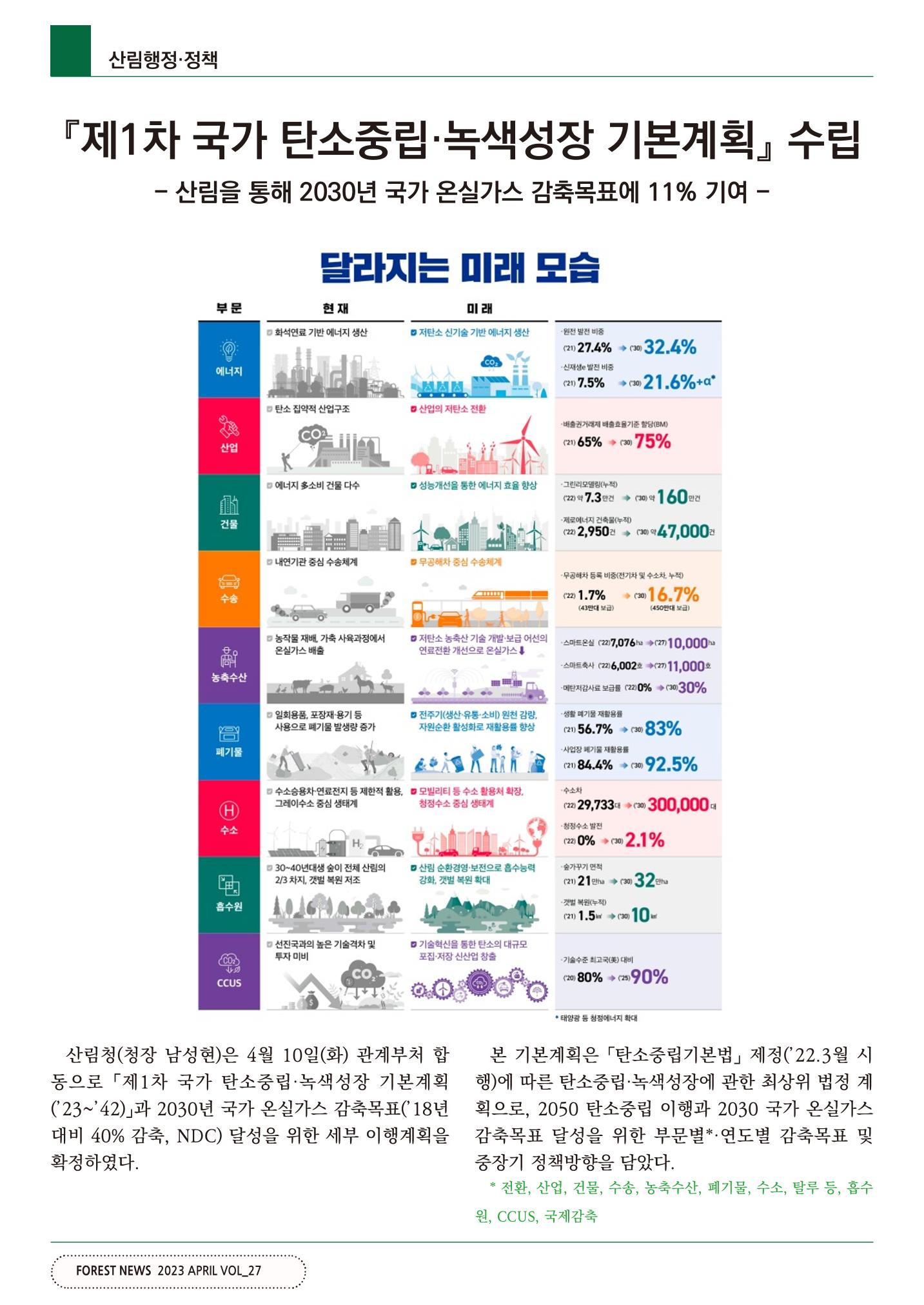 산림신문 (2023.04.24) 4페이지