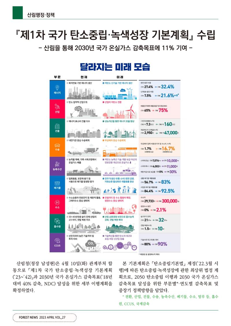 산림신문 (2023.04.24) 4페이지