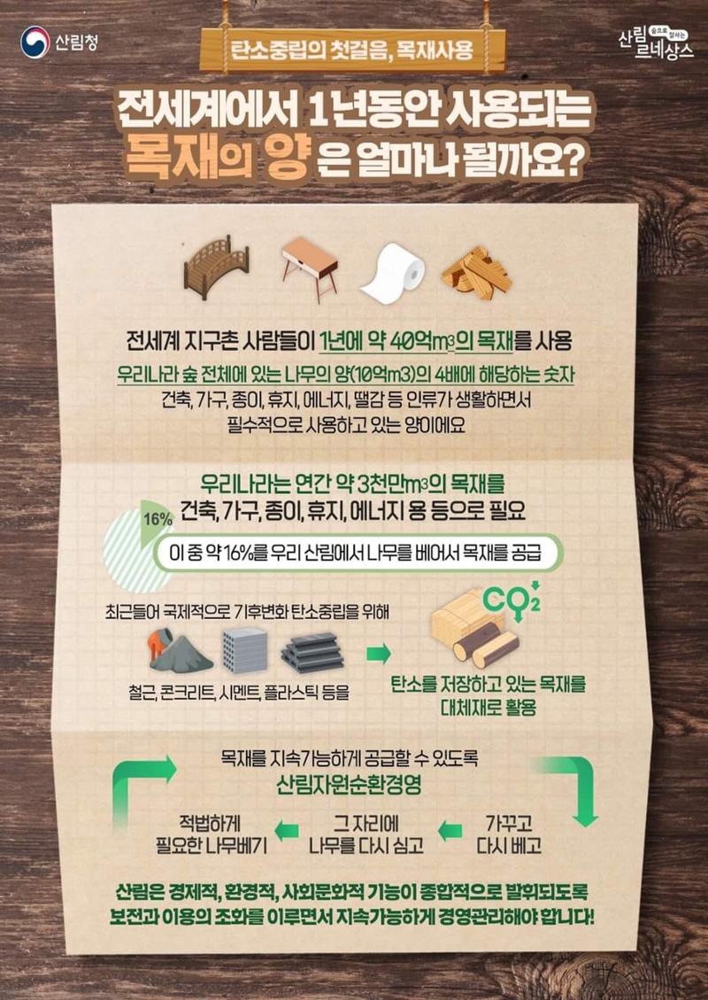 산림신문 (2023.04.24) 60페이지