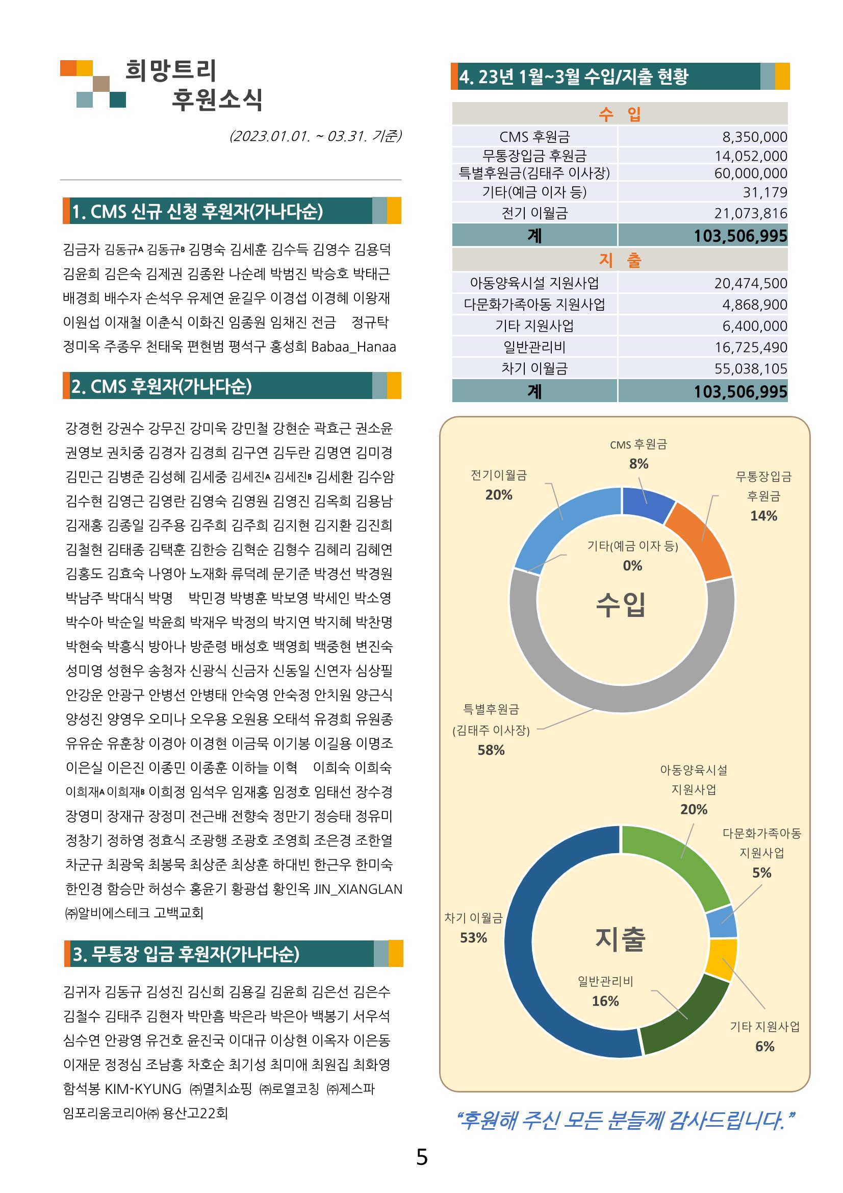 사단법인 희망트리(제4호 vol.4) 5페이지