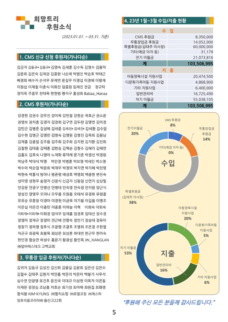 사단법인 희망트리(제4호 vol.4) 5페이지