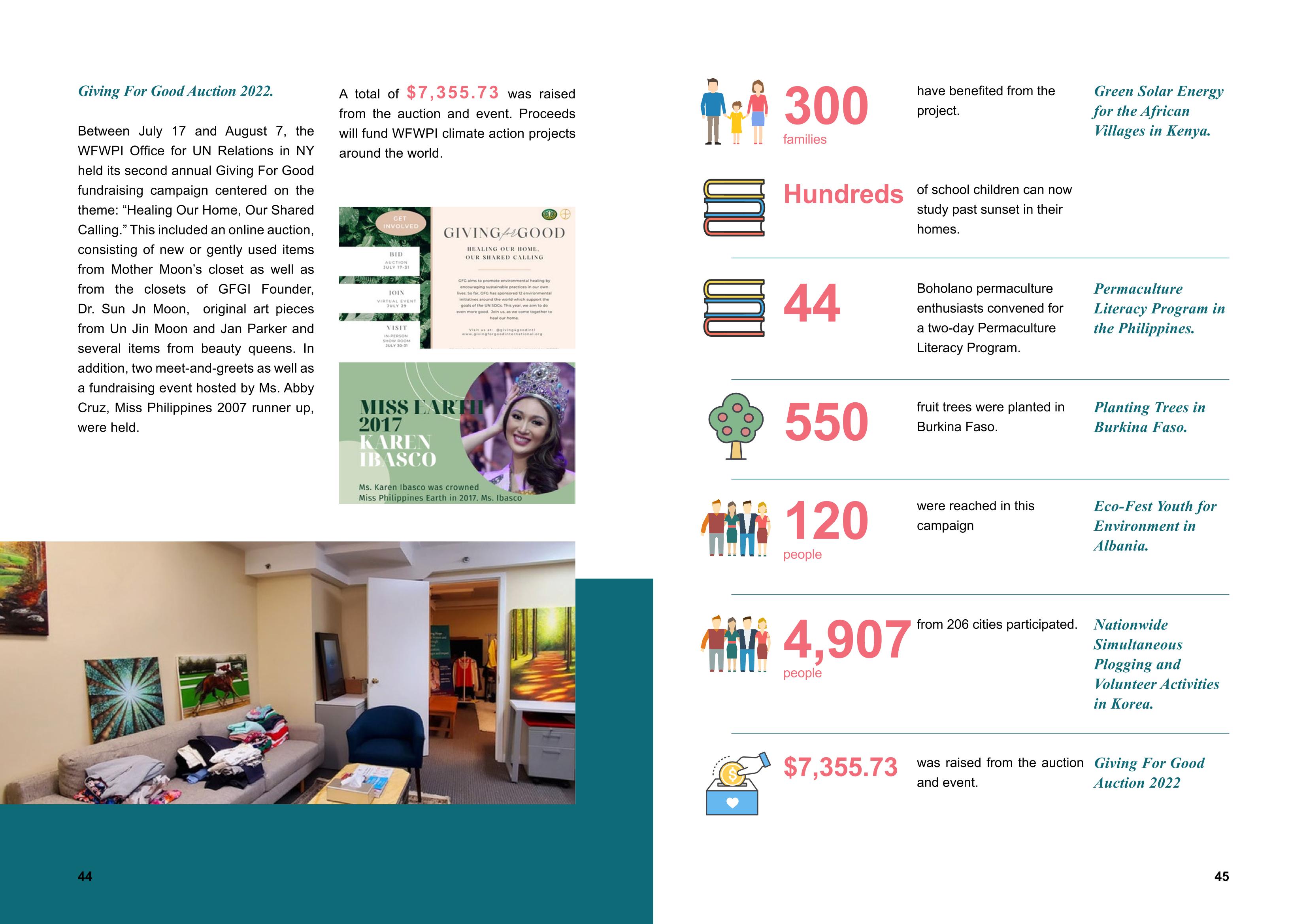 WFWPI ANNUAL REPORT 2022 23페이지