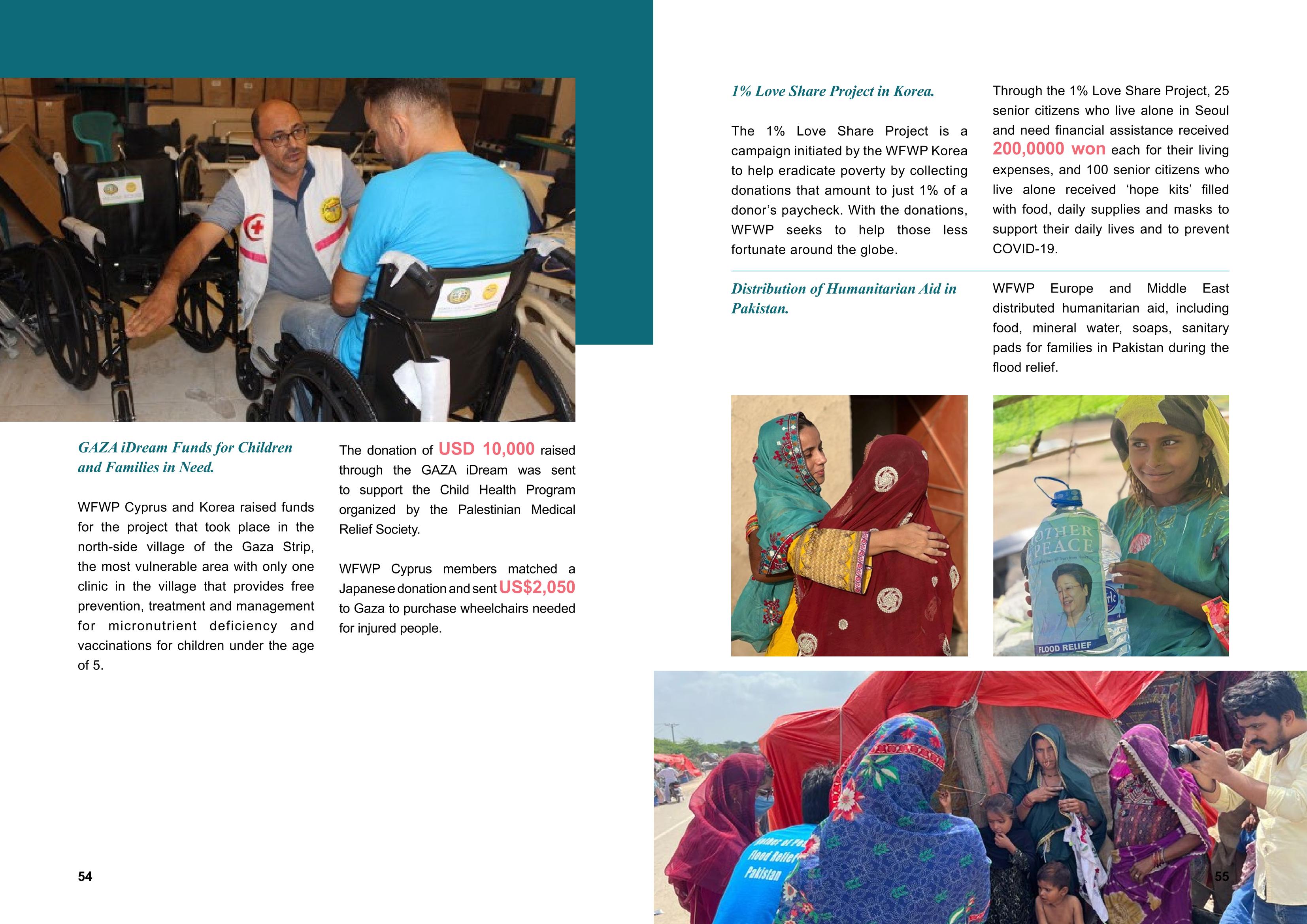 WFWPI ANNUAL REPORT 2022 28페이지