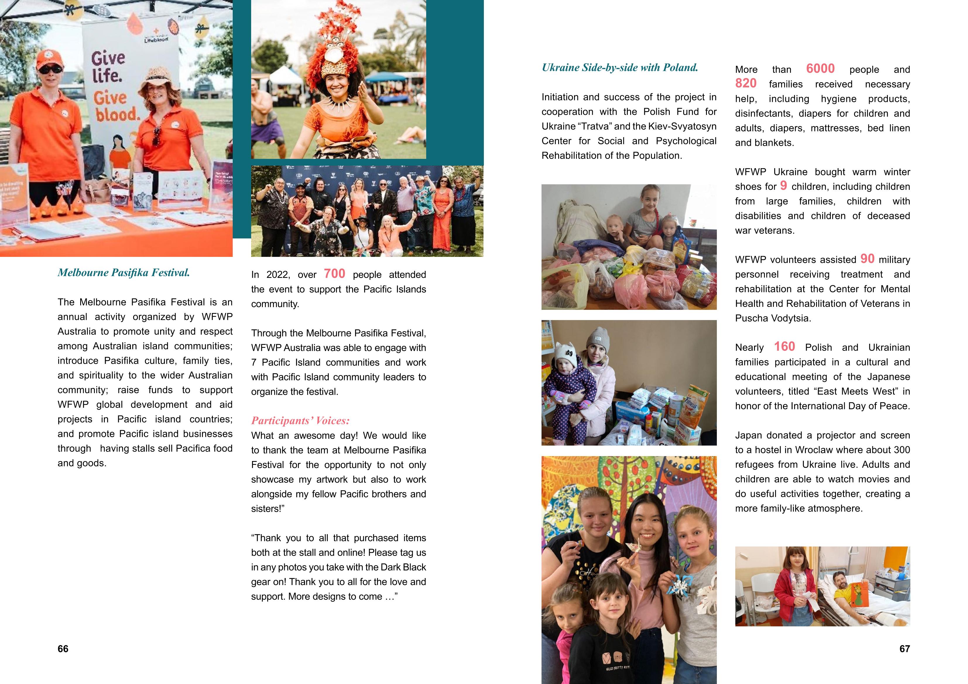 WFWPI ANNUAL REPORT 2022 34페이지