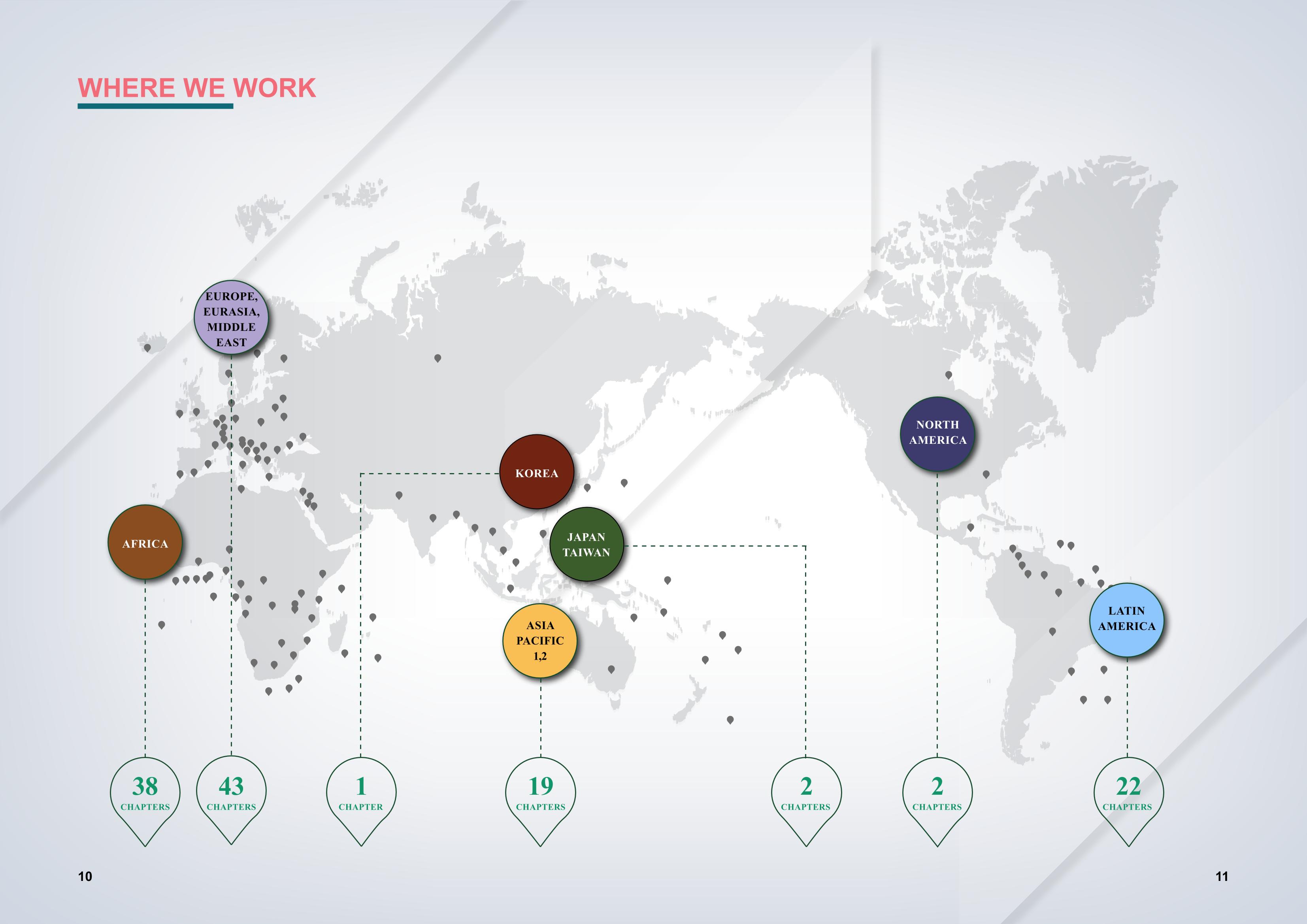 WFWPI ANNUAL REPORT 2022 6페이지