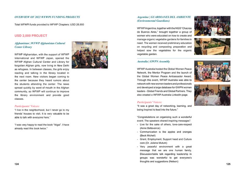 WFWPI ANNUAL REPORT 2022 63페이지