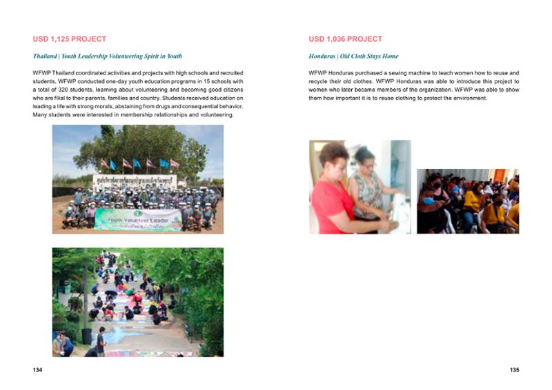 WFWPI ANNUAL REPORT 2022 68페이지