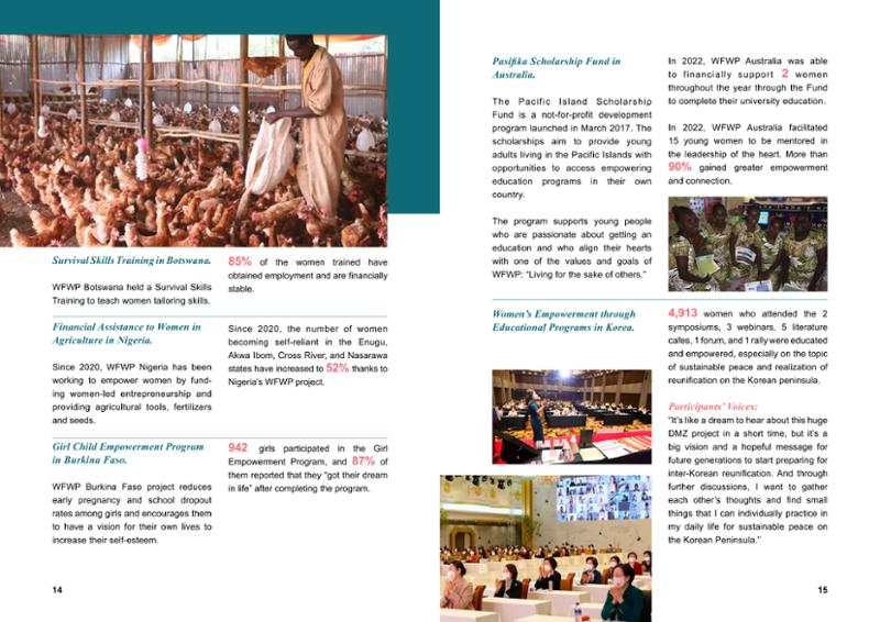 WFWPI ANNUAL REPORT 2022 8페이지
