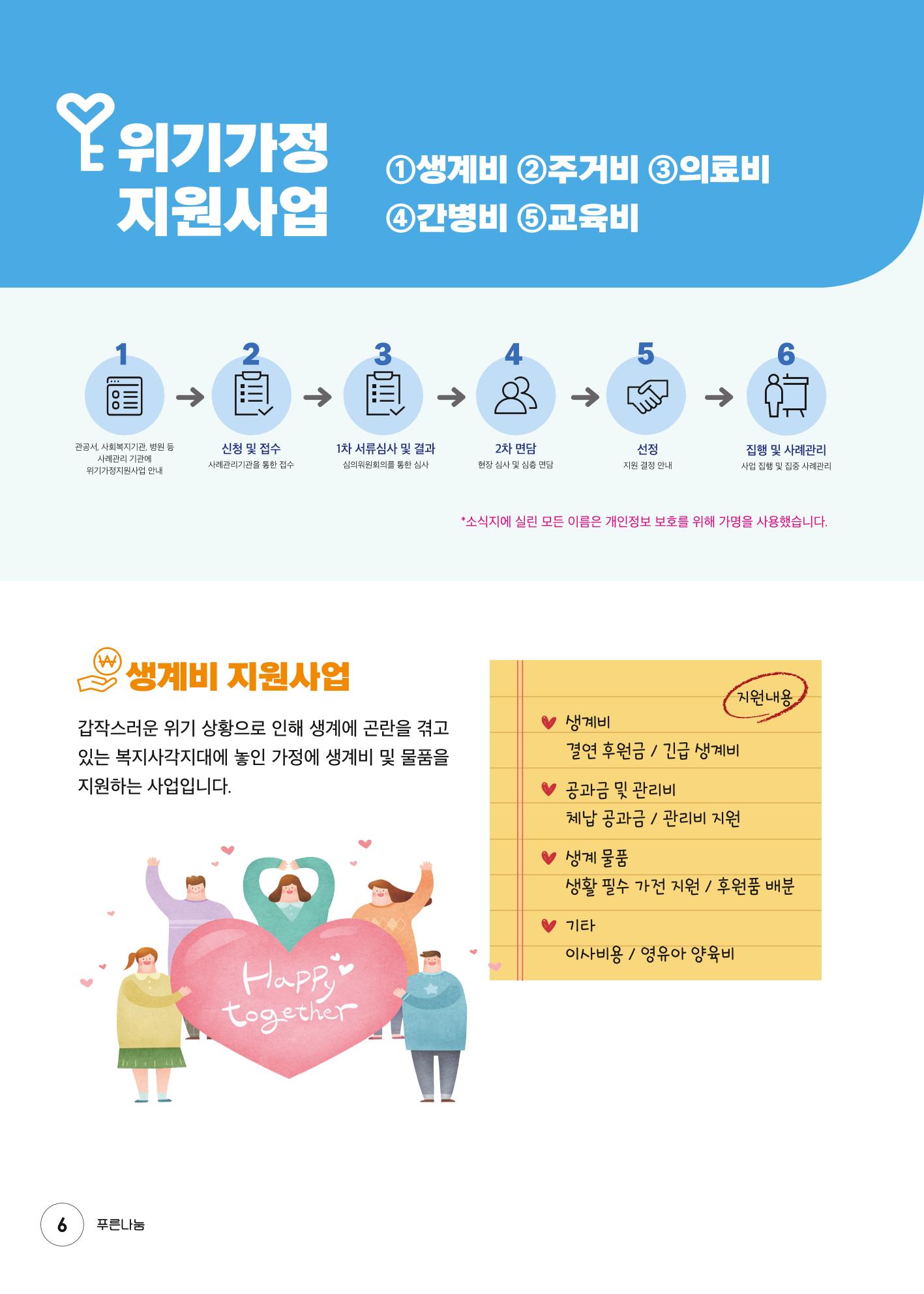 푸른나눔 2021 상반기 소식지 6페이지