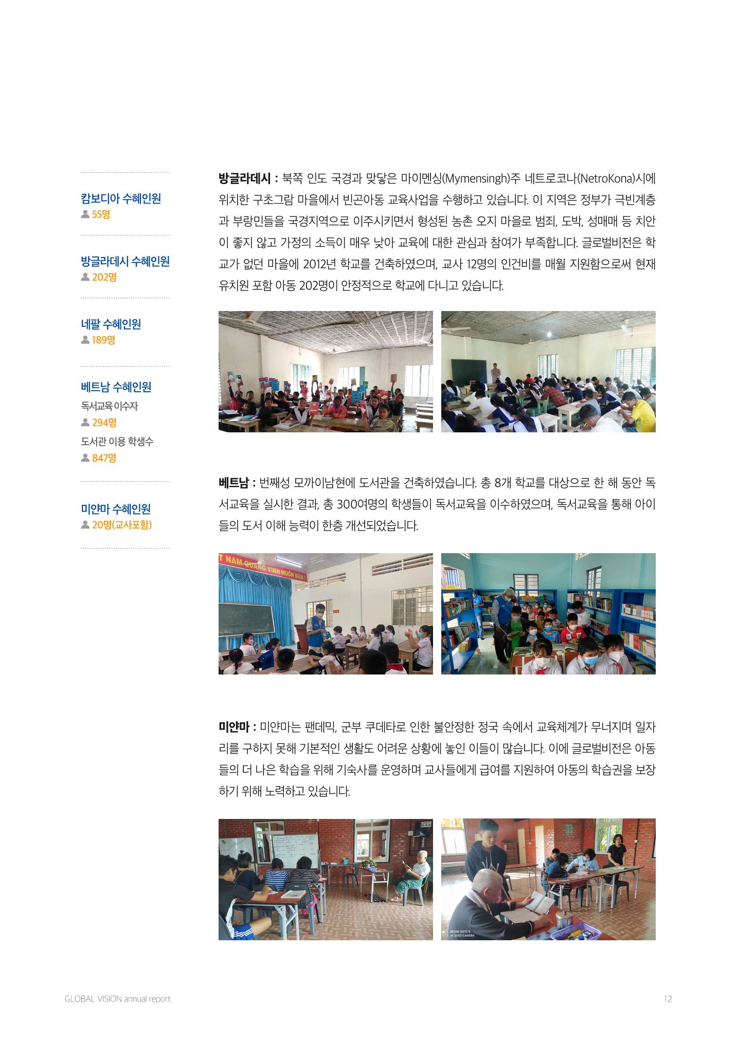 2022 글로벌비전 연차보고서 12페이지