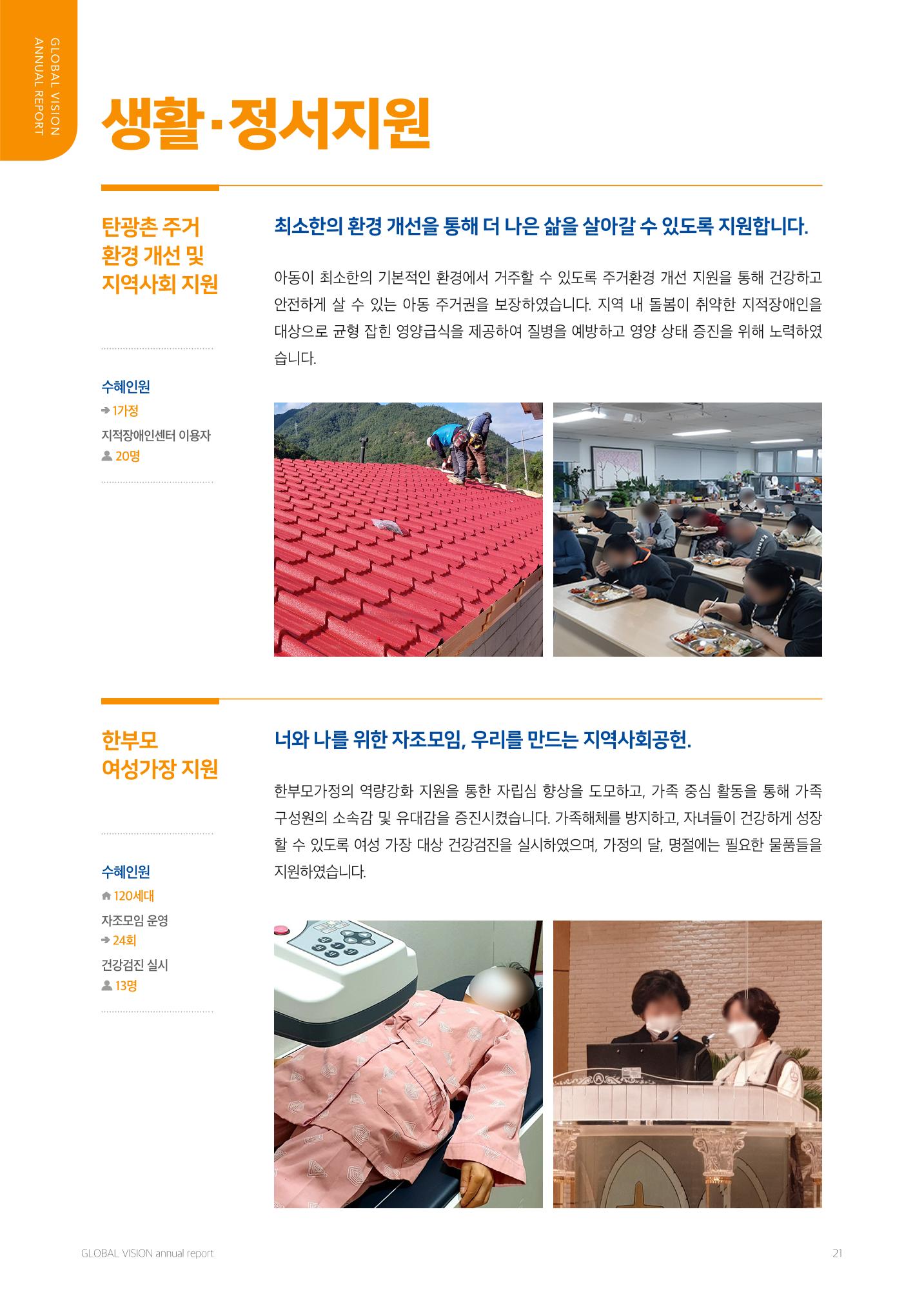 2022 글로벌비전 연차보고서 21페이지