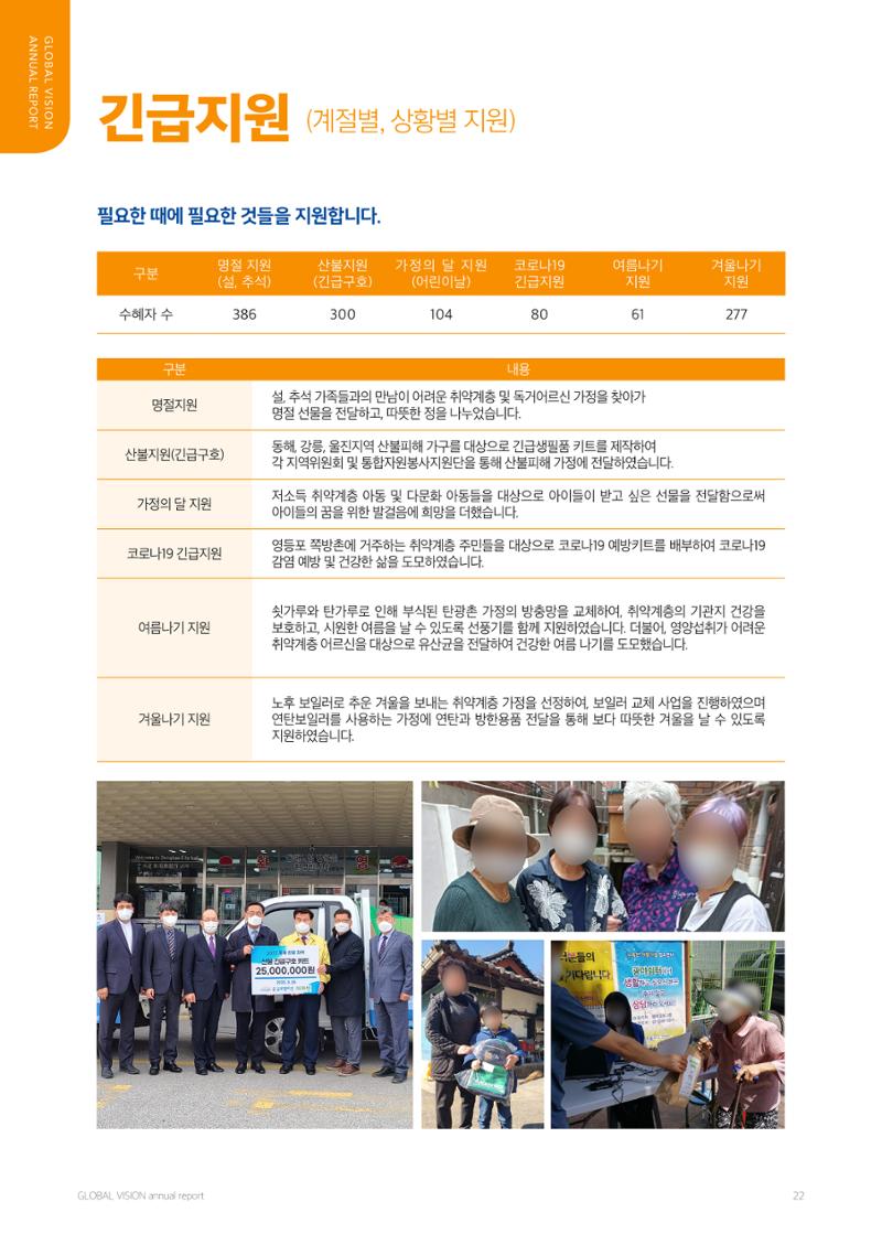2022 글로벌비전 연차보고서 22페이지