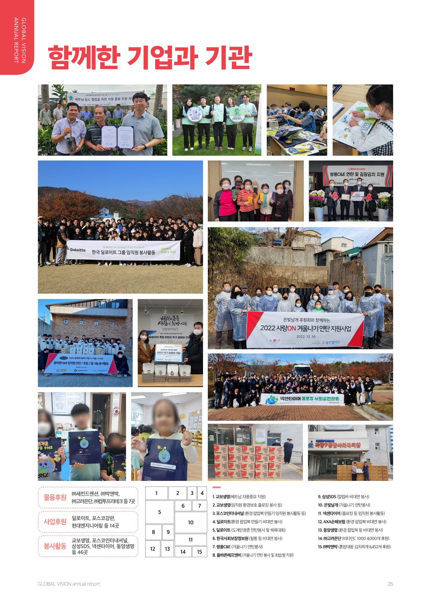 2022 글로벌비전 연차보고서 26페이지
