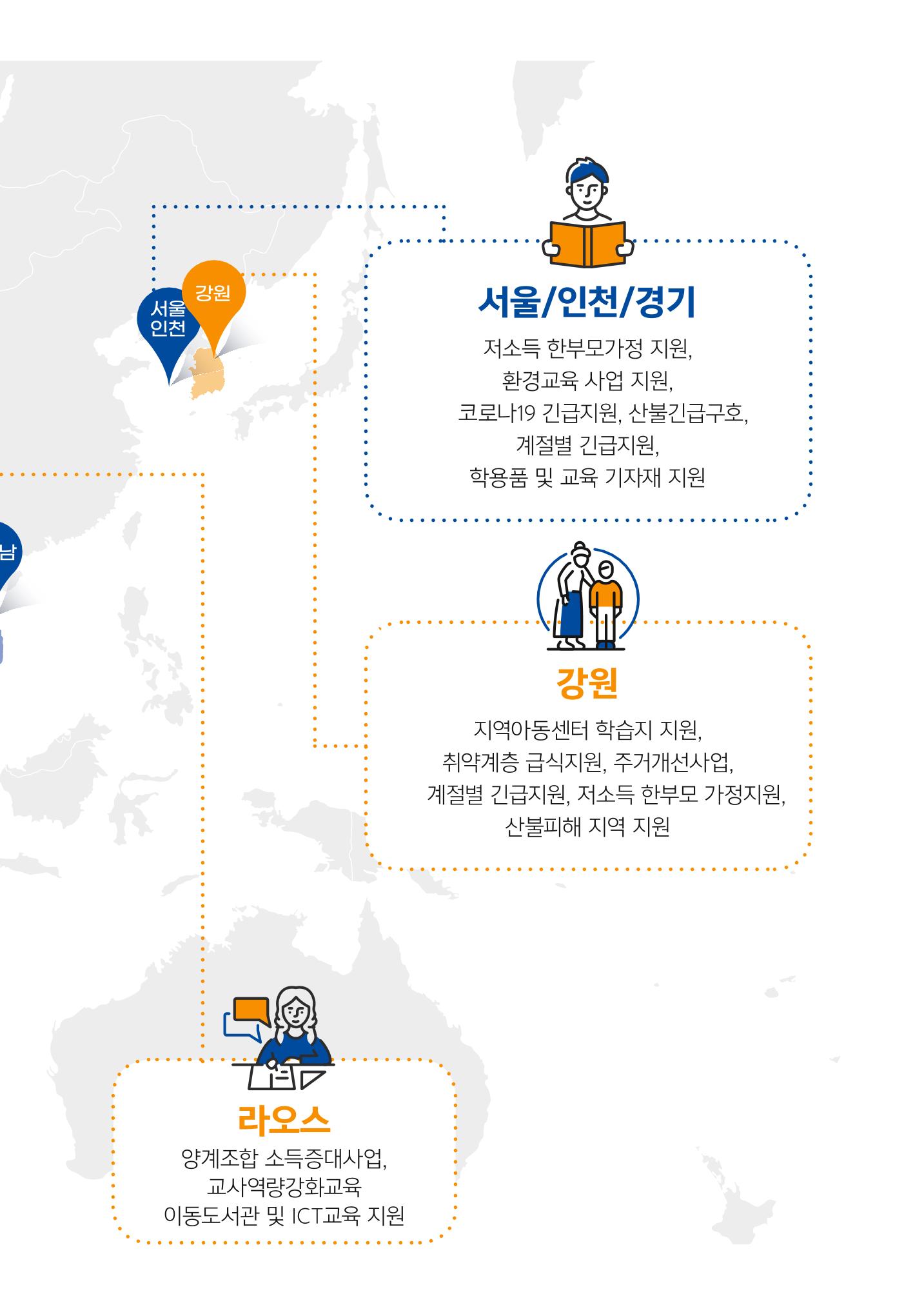 2022 글로벌비전 연차보고서 5페이지