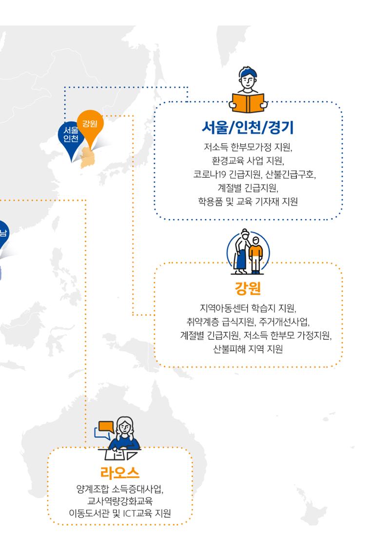 2022 글로벌비전 연차보고서 5페이지