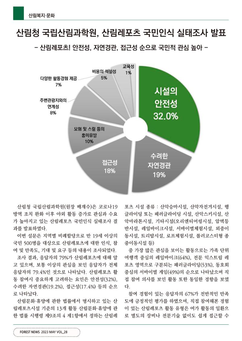산림신문 (2023.05.01) 50페이지