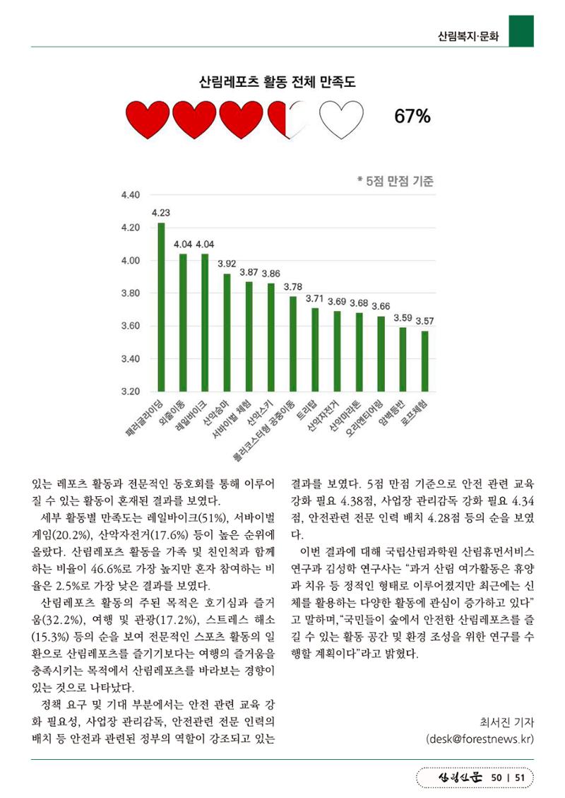 산림신문 (2023.05.01) 51페이지