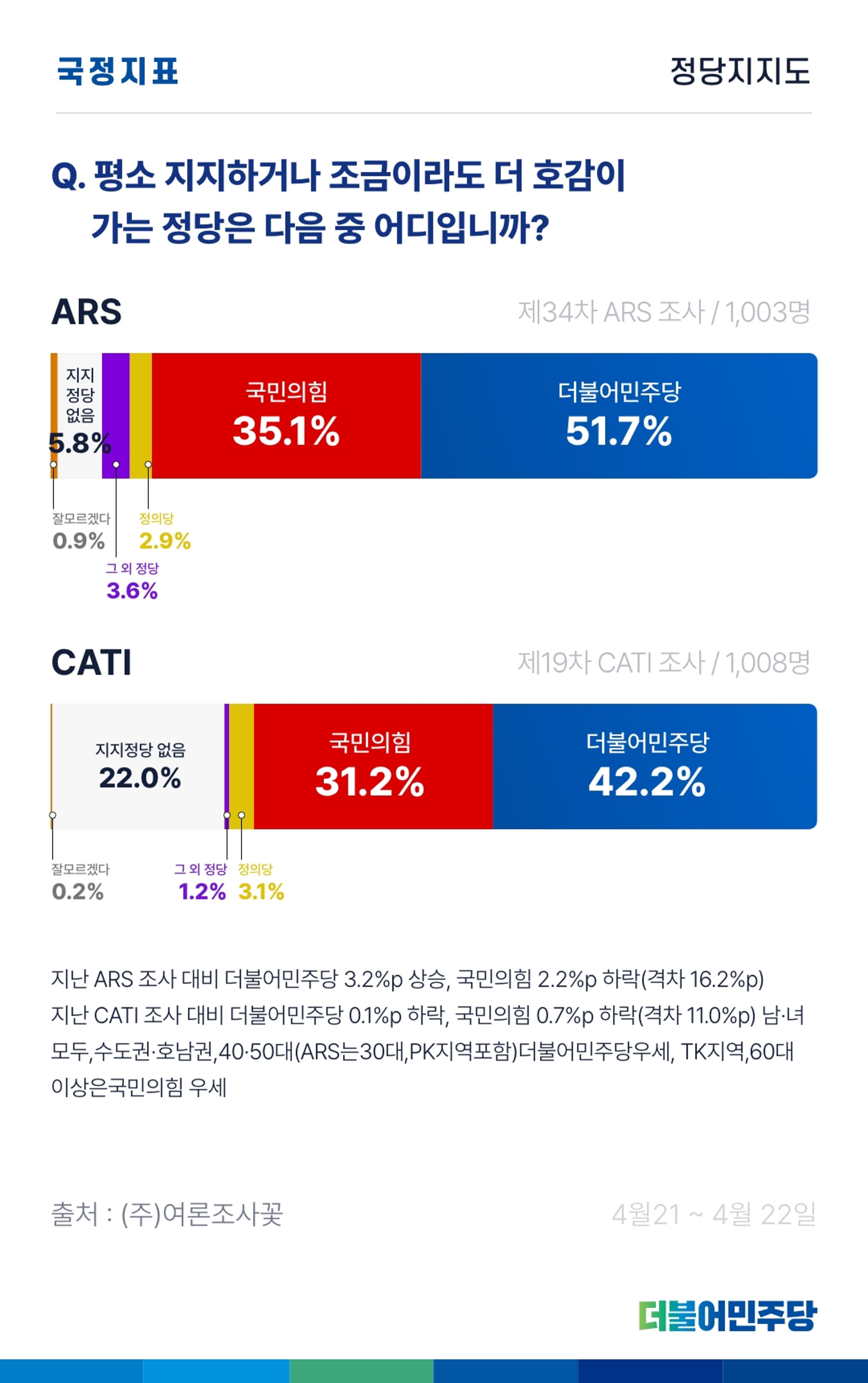 울산시당 4호 소식지 25페이지
