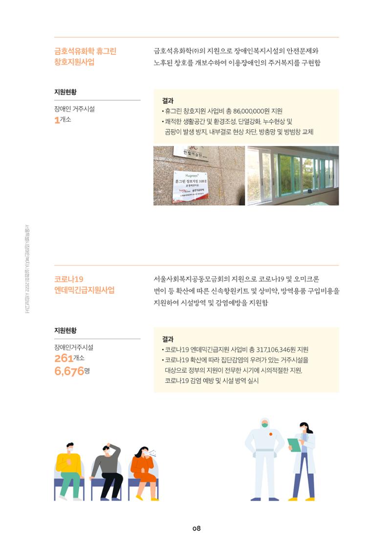 서울특별시장애인복지시설협회 2022 사업보고서 10페이지