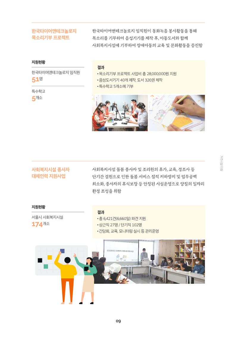 서울특별시장애인복지시설협회 2022 사업보고서 11페이지