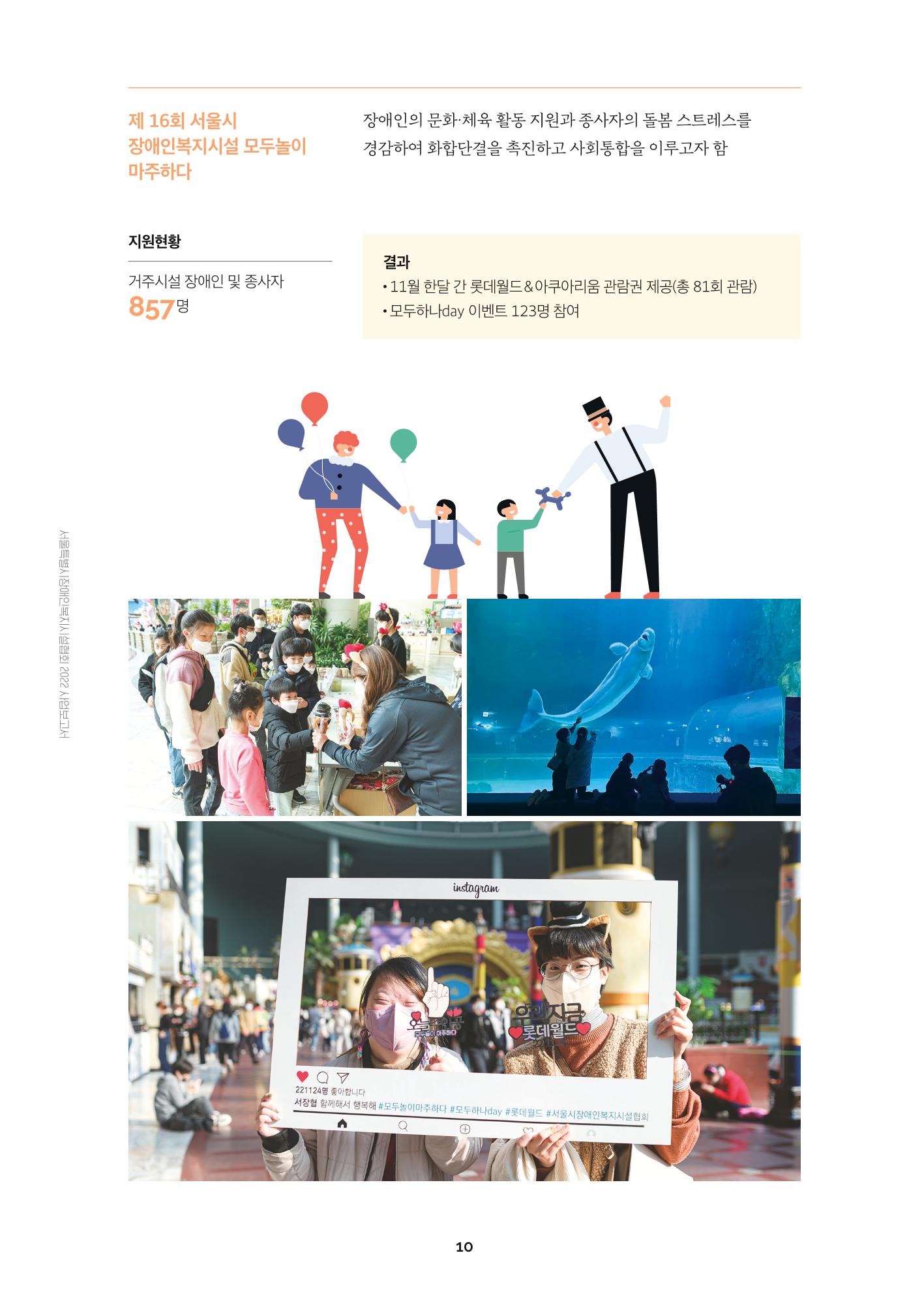 서울특별시장애인복지시설협회 2022 사업보고서 12페이지
