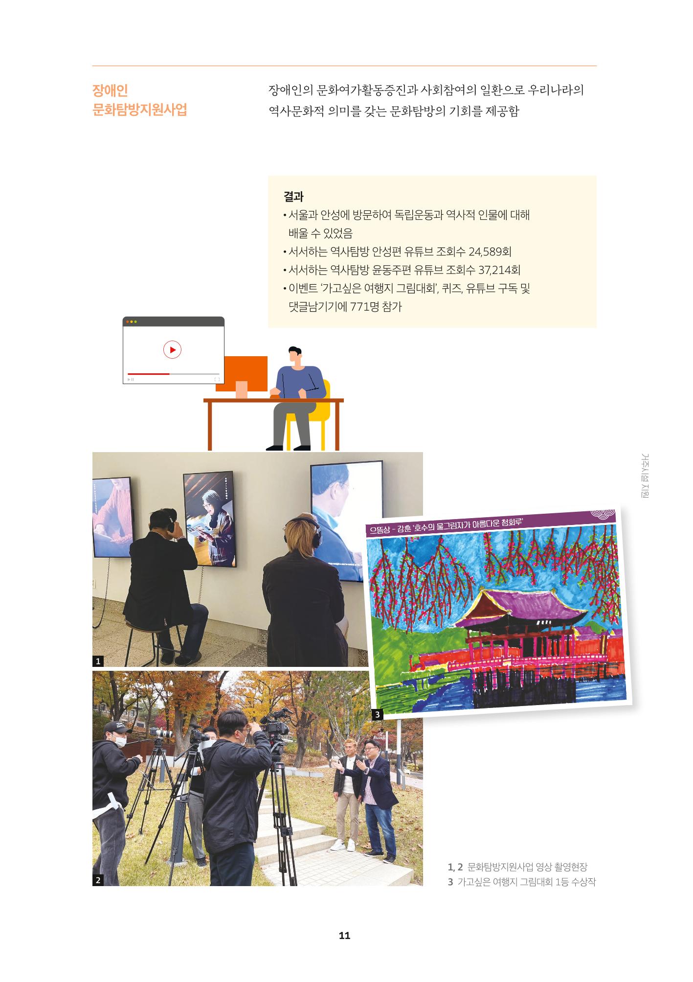 서울특별시장애인복지시설협회 2022 사업보고서 13페이지