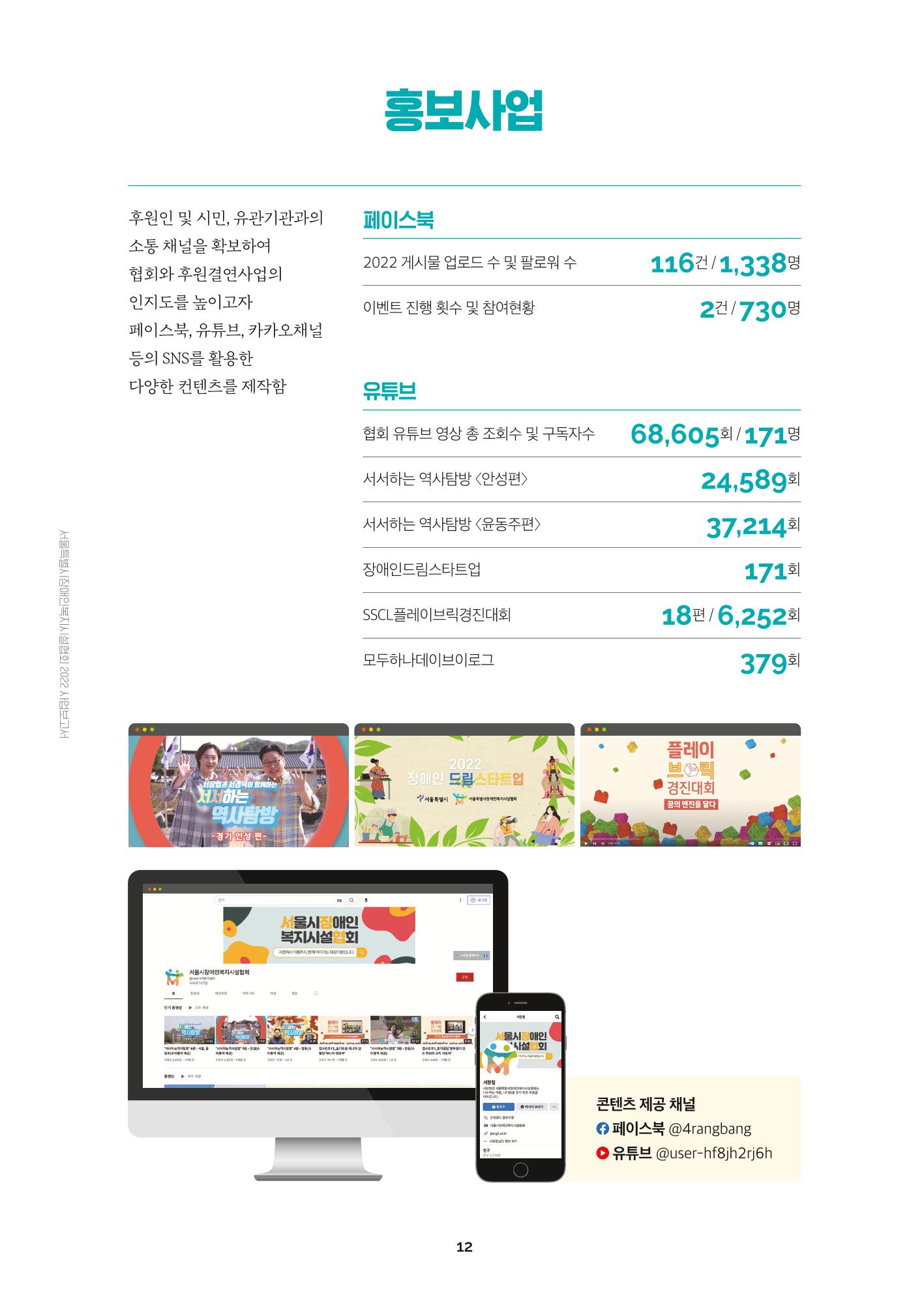 서울특별시장애인복지시설협회 2022 사업보고서 14페이지