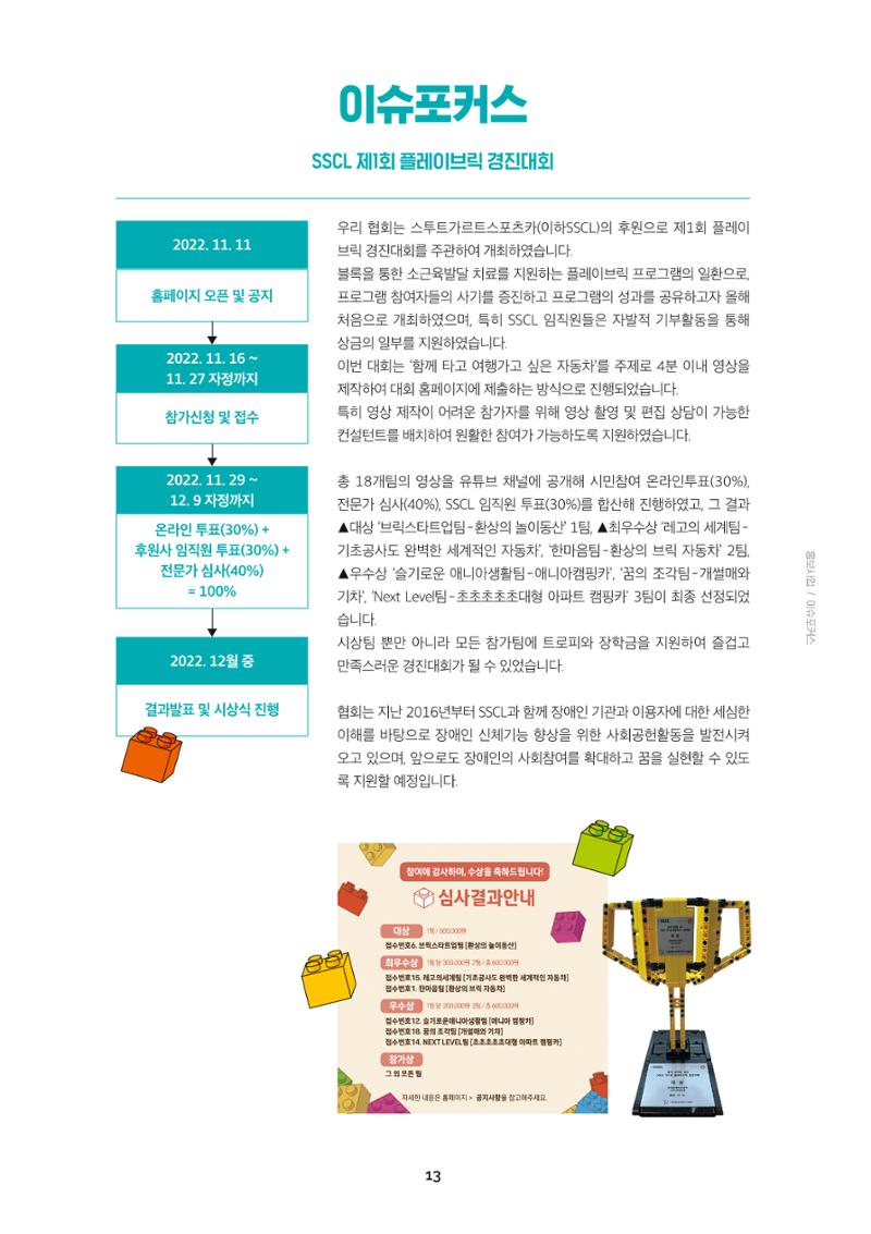 서울특별시장애인복지시설협회 2022 사업보고서 15페이지