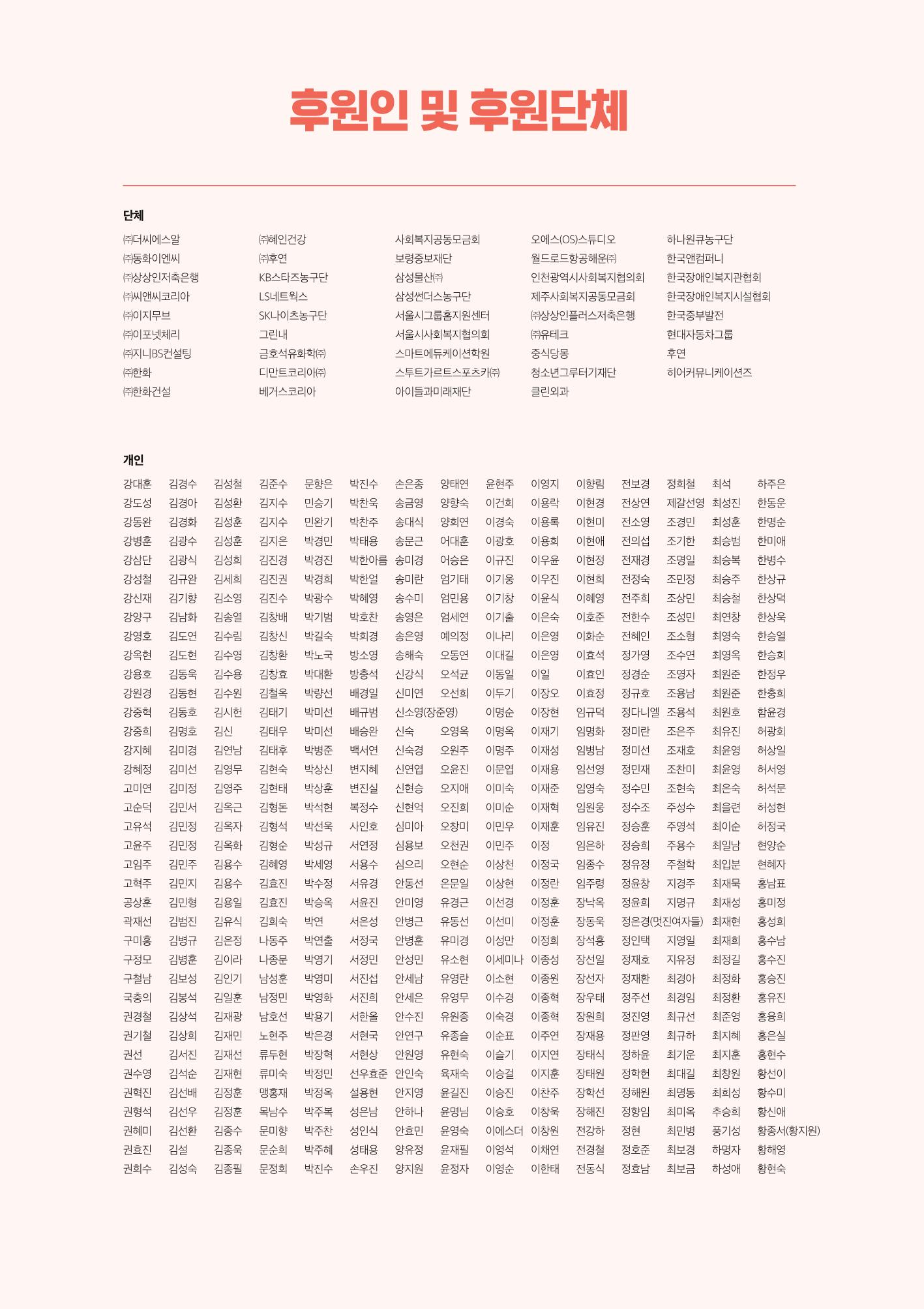 서울특별시장애인복지시설협회 2022 사업보고서 19페이지
