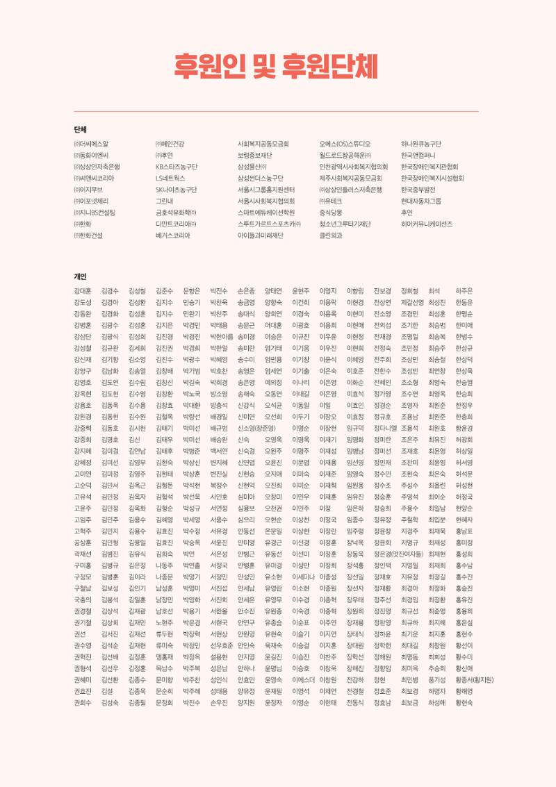 서울특별시장애인복지시설협회 2022 사업보고서 19페이지