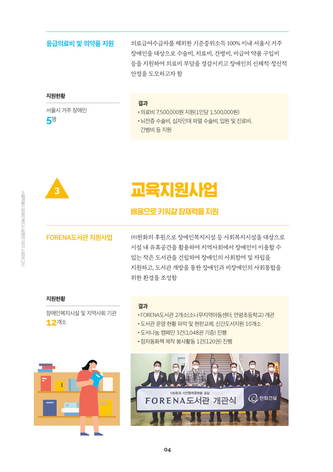 서울특별시장애인복지시설협회 2022 사업보고서 6페이지